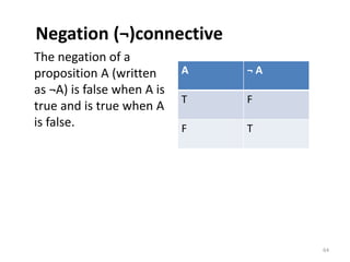 Negation (¬)connective
The negation of a
proposition A (written
as ¬A) is false when A is
true and is true when A
is false.
A ¬ A
T F
F T
64
 