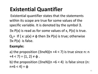 Existential Quantifier
Existential quantifier states that the statements
within its scope are true for some values of the
specific variable. It is denoted by the symbol ∃.
∃x P(x) is read as for some values of x, P(x) is true.
Q2= If { x: p(x) ≠ ф then ∃x P(x) is true; otherwise
∃x P(x) is false.
Example:
a) the proposition (∃nϵN)(n +4 < 7) is true since n: n
+4 < 7} = {1, 2} ≠ ф .
b) the proposition (∃nϵN)(n +6 < 4) is false since (n:
n+6 < 4} = ф
81
 