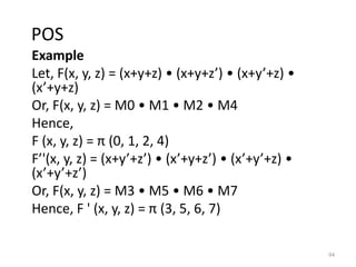 POS
Example
Let, F(x, y, z) = (x+y+z) • (x+y+z’) • (x+y’+z) •
(x’+y+z)
Or, F(x, y, z) = M0 • M1 • M2 • M4
Hence,
F (x, y, z) = π (0, 1, 2, 4)
F’'(x, y, z) = (x+y’+z’) • (x’+y+z’) • (x’+y’+z) •
(x’+y’+z’)
Or, F(x, y, z) = M3 • M5 • M6 • M7
Hence, F ' (x, y, z) = π (3, 5, 6, 7)
94
 