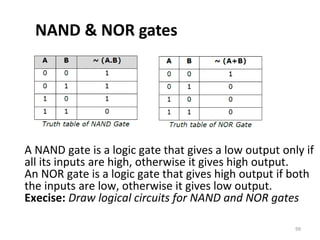 NAND & NOR gates
A NAND gate is a logic gate that gives a low output only if
all its inputs are high, otherwise it gives high output.
An NOR gate is a logic gate that gives high output if both
the inputs are low, otherwise it gives low output.
Execise: Draw logical circuits for NAND and NOR gates
99
 