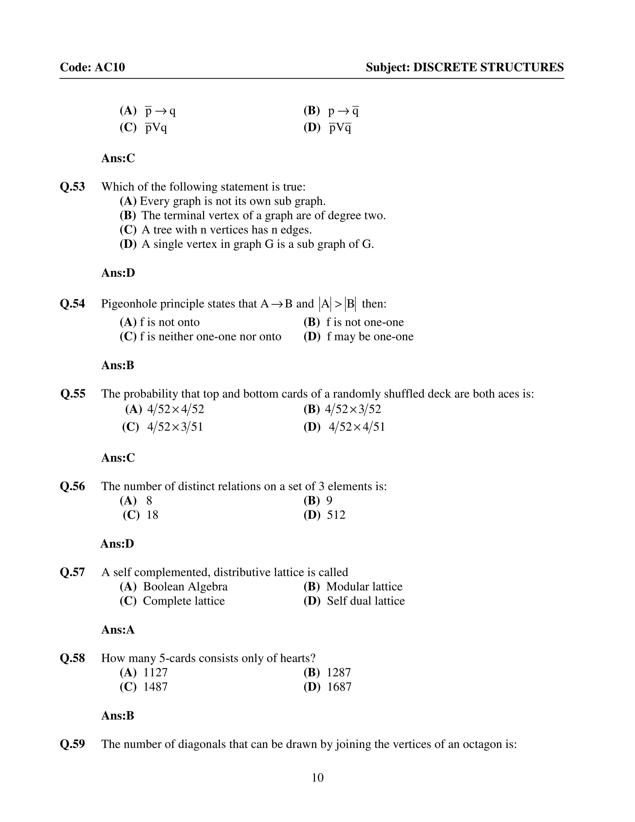 10
Code: AC10 Subject: DISCRETE STRUCTURES
(A) qp → (B) qp →
(C) Vqp (D) qVp
Ans:C
Q.53 Which of the following statement is true:
(A) Every graph is not its own sub graph.
(B) The terminal vertex of a graph are of degree two.
(C) A tree with n vertices has n edges.
(D) A single vertex in graph G is a sub graph of G.
Ans:D
Q.54 Pigeonhole principle states that A→B and BA > then:
(A) f is not onto (B) f is not one-one
(C) f is neither one-one nor onto (D) f may be one-one
Ans:B
Q.55 The probability that top and bottom cards of a randomly shuffled deck are both aces is:
(A) 524524 × (B) 523524 ×
(C) 513524 × (D) 514524 ×
Ans:C
Q.56 The number of distinct relations on a set of 3 elements is:
(A) 8 (B) 9
(C) 18 (D) 512
Ans:D
Q.57 A self complemented, distributive lattice is called
(A) Boolean Algebra (B) Modular lattice
(C) Complete lattice (D) Self dual lattice
Ans:A
Q.58 How many 5-cards consists only of hearts?
(A) 1127 (B) 1287
(C) 1487 (D) 1687
Ans:B
Q.59 The number of diagonals that can be drawn by joining the vertices of an octagon is:
 