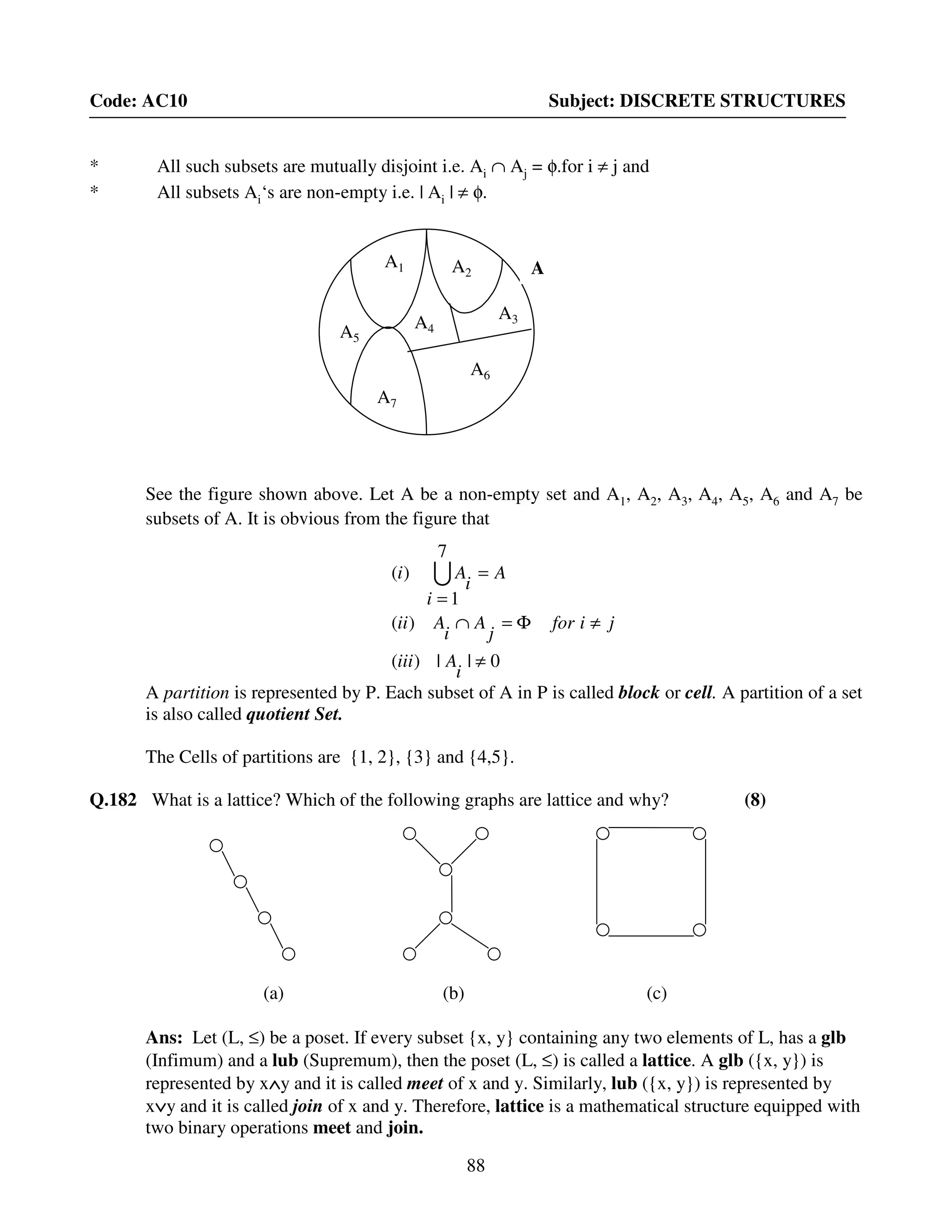 88
Code: AC10 Subject: DISCRETE STRUCTURES
* All such subsets are mutually disjoint i.e. Ai ∩ Aj = φ.for i ≠ j and
* All subsets Ai‘s are non-empty i.e. | Ai | ≠ φ.
See the figure shown above. Let A be a non-empty set and A1, A2, A3, A4, A5, A6 and A7 be
subsets of A. It is obvious from the figure that
0||)(
)(
7
1
)(
≠
≠Φ=∩
=
=
i
Aiii
jifor
j
A
i
Aii
A
i
i
Ai U
A partition is represented by P. Each subset of A in P is called block or cell. A partition of a set
is also called quotient Set.
The Cells of partitions are {1, 2}, {3} and {4,5}.
Q.182 What is a lattice? Which of the following graphs are lattice and why? (8)
(a) (b) (c)
Ans: Let (L, ≤) be a poset. If every subset {x, y} containing any two elements of L, has a glb
(Infimum) and a lub (Supremum), then the poset (L, ≤) is called a lattice. A glb ({x, y}) is
represented by x∧∧∧∧y and it is called meet of x and y. Similarly, lub ({x, y}) is represented by
x∨∨∨∨y and it is called join of x and y. Therefore, lattice is a mathematical structure equipped with
two binary operations meet and join.
A
A
6
2
A
A 3
A1
5
A
A
7
4
A
 