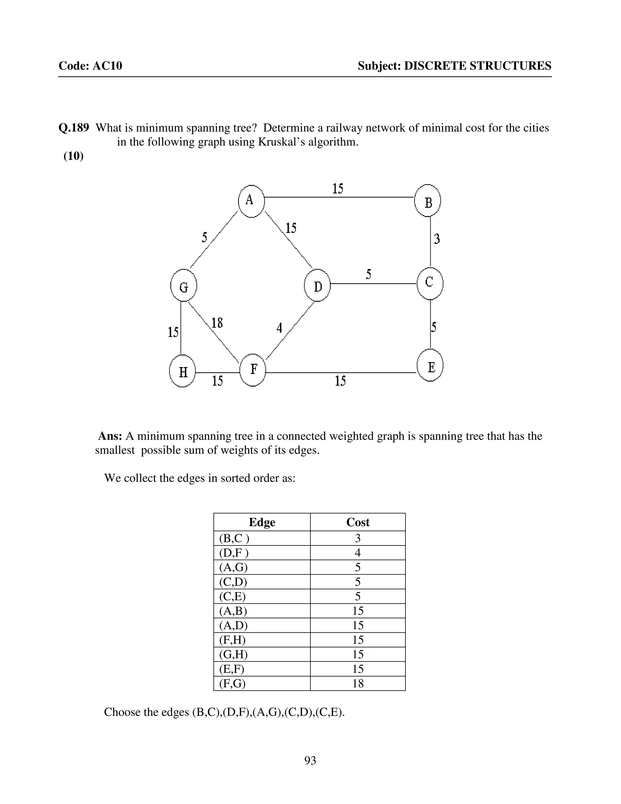 93
Code: AC10 Subject: DISCRETE STRUCTURES
Q.189 What is minimum spanning tree? Determine a railway network of minimal cost for the cities
in the following graph using Kruskal’s algorithm.
(10)
Ans: A minimum spanning tree in a connected weighted graph is spanning tree that has the
smallest possible sum of weights of its edges.
We collect the edges in sorted order as:
Edge Cost
(B,C ) 3
(D,F ) 4
(A,G) 5
(C,D) 5
(C,E) 5
(A,B) 15
(A,D) 15
(F,H) 15
(G,H) 15
(E,F) 15
(F,G) 18
Choose the edges (B,C),(D,F),(A,G),(C,D),(C,E).
 
