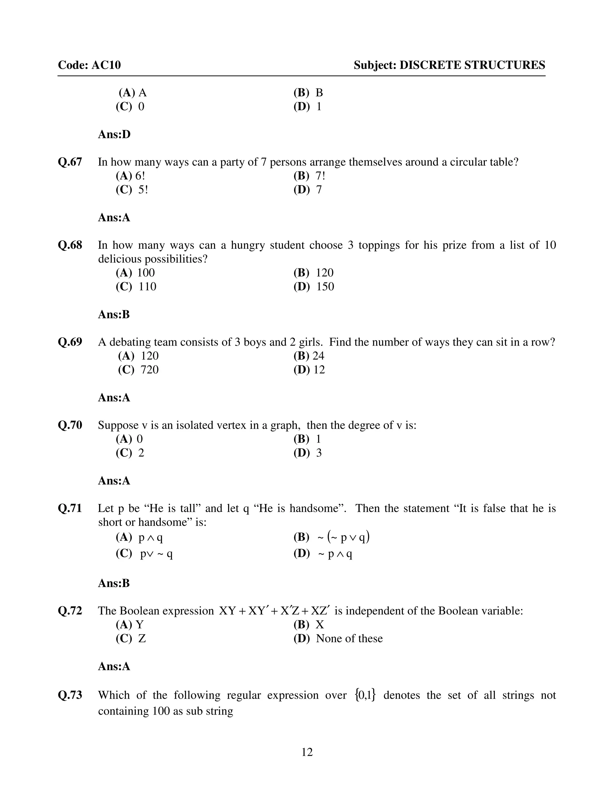 12
Code: AC10 Subject: DISCRETE STRUCTURES
(A) A (B) B
(C) 0 (D) 1
Ans:D
Q.67 In how many ways can a party of 7 persons arrange themselves around a circular table?
(A) 6! (B) 7!
(C) 5! (D) 7
Ans:A
Q.68 In how many ways can a hungry student choose 3 toppings for his prize from a list of 10
delicious possibilities?
(A) 100 (B) 120
(C) 110 (D) 150
Ans:B
Q.69 A debating team consists of 3 boys and 2 girls. Find the number of ways they can sit in a row?
(A) 120 (B) 24
(C) 720 (D) 12
Ans:A
Q.70 Suppose v is an isolated vertex in a graph, then the degree of v is:
(A) 0 (B) 1
(C) 2 (D) 3
Ans:A
Q.71 Let p be “He is tall” and let q “He is handsome”. Then the statement “It is false that he is
short or handsome” is:
(A) qp ∧ (B) ( )qp~~ ∨
(C) q~p∨ (D) qp~ ∧
Ans:B
Q.72 The Boolean expression ZXZXYXXY ′+′+′+ is independent of the Boolean variable:
(A) Y (B) X
(C) Z (D) None of these
Ans:A
Q.73 Which of the following regular expression over { }1,0 denotes the set of all strings not
containing 100 as sub string
 