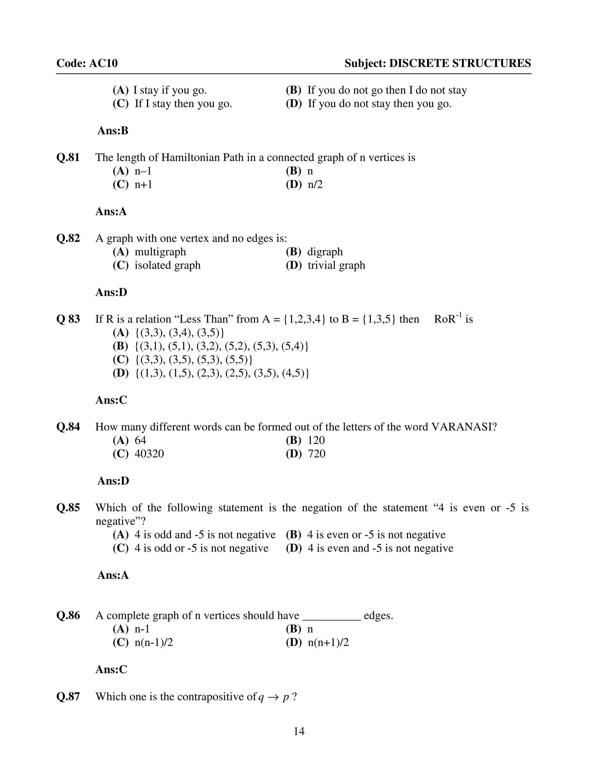 14
Code: AC10 Subject: DISCRETE STRUCTURES
(A) I stay if you go. (B) If you do not go then I do not stay
(C) If I stay then you go. (D) If you do not stay then you go.
Ans:B
Q.81 The length of Hamiltonian Path in a connected graph of n vertices is
(A) n–1 (B) n
(C) n+1 (D) n/2
Ans:A
Q.82 A graph with one vertex and no edges is:
(A) multigraph (B) digraph
(C) isolated graph (D) trivial graph
Ans:D
Q 83 If R is a relation “Less Than” from A = {1,2,3,4} to B = {1,3,5} then RoR-1
is
(A) {(3,3), (3,4), (3,5)}
(B) {(3,1), (5,1), (3,2), (5,2), (5,3), (5,4)}
(C) {(3,3), (3,5), (5,3), (5,5)}
(D) {(1,3), (1,5), (2,3), (2,5), (3,5), (4,5)}
Ans:C
Q.84 How many different words can be formed out of the letters of the word VARANASI?
(A) 64 (B) 120
(C) 40320 (D) 720
Ans:D
Q.85 Which of the following statement is the negation of the statement “4 is even or -5 is
negative”?
(A) 4 is odd and -5 is not negative (B) 4 is even or -5 is not negative
(C) 4 is odd or -5 is not negative (D) 4 is even and -5 is not negative
Ans:A
Q.86 A complete graph of n vertices should have __________ edges.
(A) n-1 (B) n
(C) n(n-1)/2 (D) n(n+1)/2
Ans:C
Q.87 Which one is the contrapositive of pq → ?
 