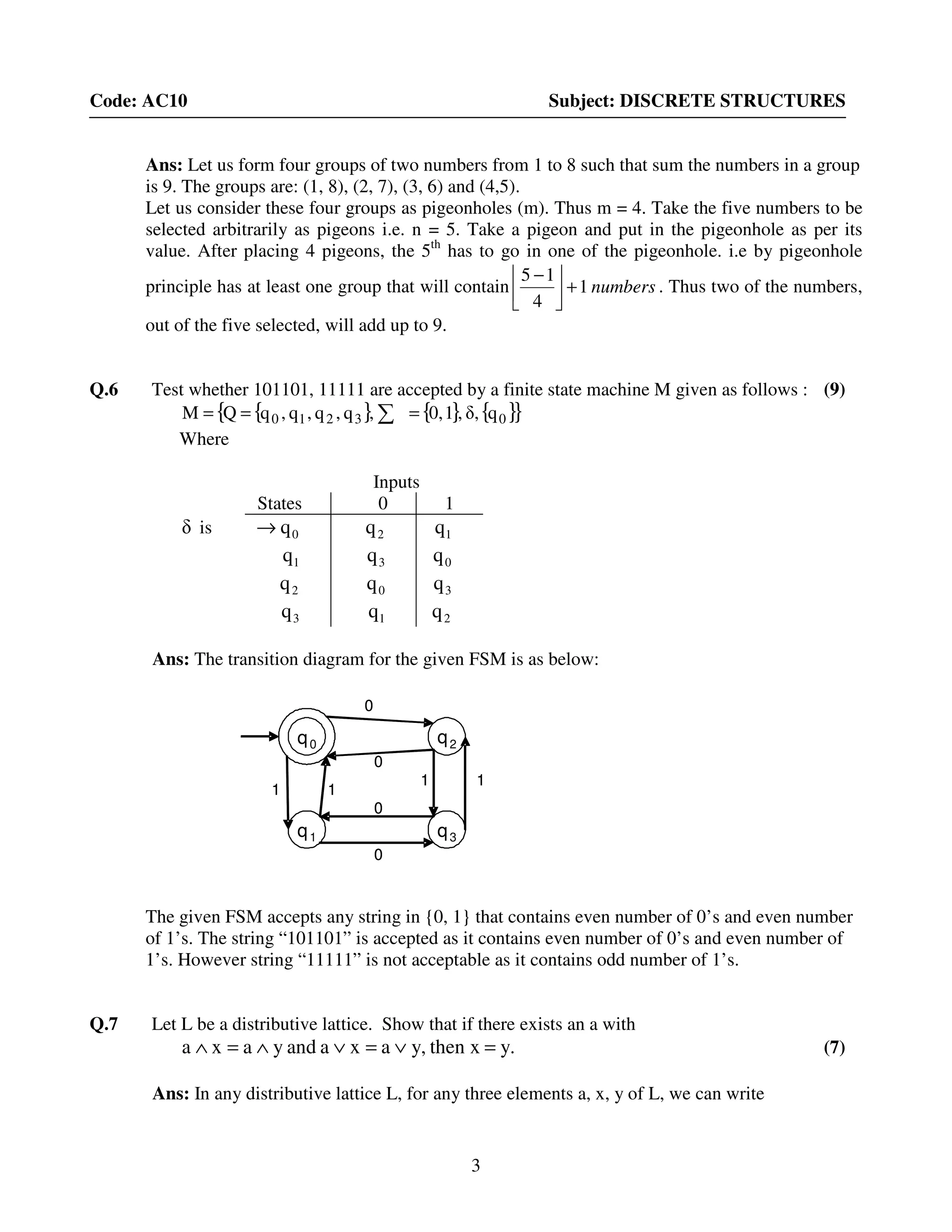 3
Code: AC10 Subject: DISCRETE STRUCTURES
Ans: Let us form four groups of two numbers from 1 to 8 such that sum the numbers in a group
is 9. The groups are: (1, 8), (2, 7), (3, 6) and (4,5).
Let us consider these four groups as pigeonholes (m). Thus m = 4. Take the five numbers to be
selected arbitrarily as pigeons i.e. n = 5. Take a pigeon and put in the pigeonhole as per its
value. After placing 4 pigeons, the 5th
has to go in one of the pigeonhole. i.e by pigeonhole
principle has at least one group that will contain numbers1
4
15
+


 −
. Thus two of the numbers,
out of the five selected, will add up to 9.
Q.6 Test whether 101101, 11111 are accepted by a finite state machine M given as follows : (9)
{ } { } { }{ }03210 qδ,,10,,q,q,q,qQM === ∑
Where
Inputs
States 0 1
δ is 0q→ 2q 1q
1q 3q 0q
2q 0q 3q
3q 1q 2q
Ans: The transition diagram for the given FSM is as below:
The given FSM accepts any string in {0, 1} that contains even number of 0’s and even number
of 1’s. The string “101101” is accepted as it contains even number of 0’s and even number of
1’s. However string “11111” is not acceptable as it contains odd number of 1’s.
Q.7 Let L be a distributive lattice. Show that if there exists an a with
y.then xy,axaandyaxa =∨=∨∧=∧ (7)
Ans: In any distributive lattice L, for any three elements a, x, y of L, we can write
S0
0
S2 S3
S1
0
11
0
0
11
S0q
w
0
0
q1 q3
q2
0
11
0
0
11
 