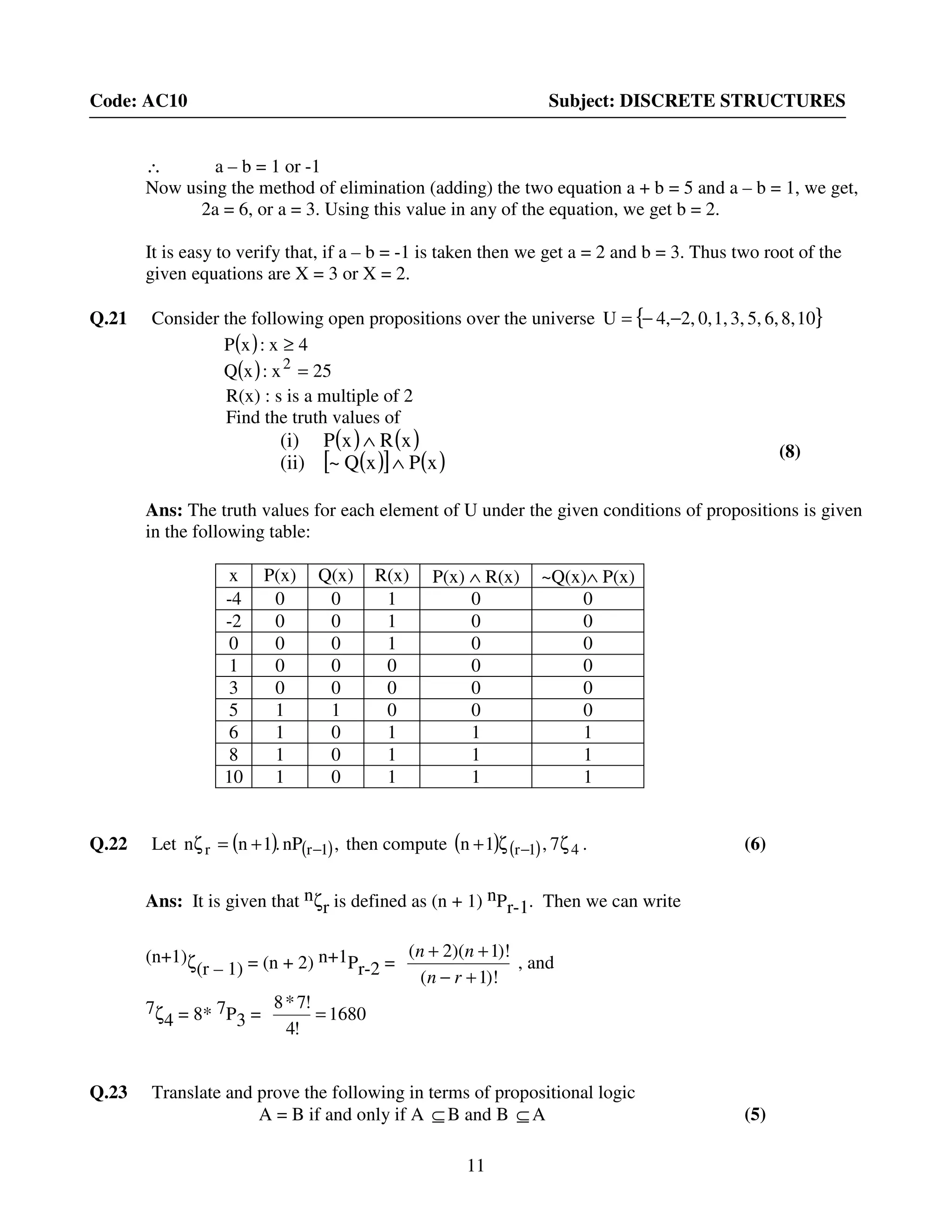 11
Code: AC10 Subject: DISCRETE STRUCTURES
∴ a – b = 1 or -1
Now using the method of elimination (adding) the two equation a + b = 5 and a – b = 1, we get,
2a = 6, or a = 3. Using this value in any of the equation, we get b = 2.
It is easy to verify that, if a – b = -1 is taken then we get a = 2 and b = 3. Thus two root of the
given equations are X = 3 or X = 2.
Q.21 Consider the following open propositions over the universe { }108,6,5,3,1,0,2,4,U −−=
( )
( ) 25x:xQ
4x:xP
2
=
≥
R(x) : s is a multiple of 2
Find the truth values of
( ) ( )
( )[ ] ( )xPxQ~(ii)
xRxP(i)
∧
∧
(8)
Ans: The truth values for each element of U under the given conditions of propositions is given
in the following table:
x P(x) Q(x) R(x) P(x) ∧ R(x) ~Q(x)∧ P(x)
-4 0 0 1 0 0
-2 0 0 1 0 0
0 0 0 1 0 0
1 0 0 0 0 0
3 0 0 0 0 0
5 1 1 0 0 0
6 1 0 1 1 1
8 1 0 1 1 1
10 1 0 1 1 1
Q.22 Let ( ) ( ),nP.1nn 1rr −+=ζ then compute ( ) ( ) 41r 7,1n ζζ+ − . (6)
Ans: It is given that nζr is defined as (n + 1) nPr-1. Then we can write
(n+1)ζ(r – 1) = (n + 2) n+1Pr-2 =
)!1(
)!1)(2(
+−
++
rn
nn
, and
7ζ4 = 8* 7P3 = 1680
!4
!7*8
=
Q.23 Translate and prove the following in terms of propositional logic
A = B if and only if A ⊆B and B ⊆A (5)
 