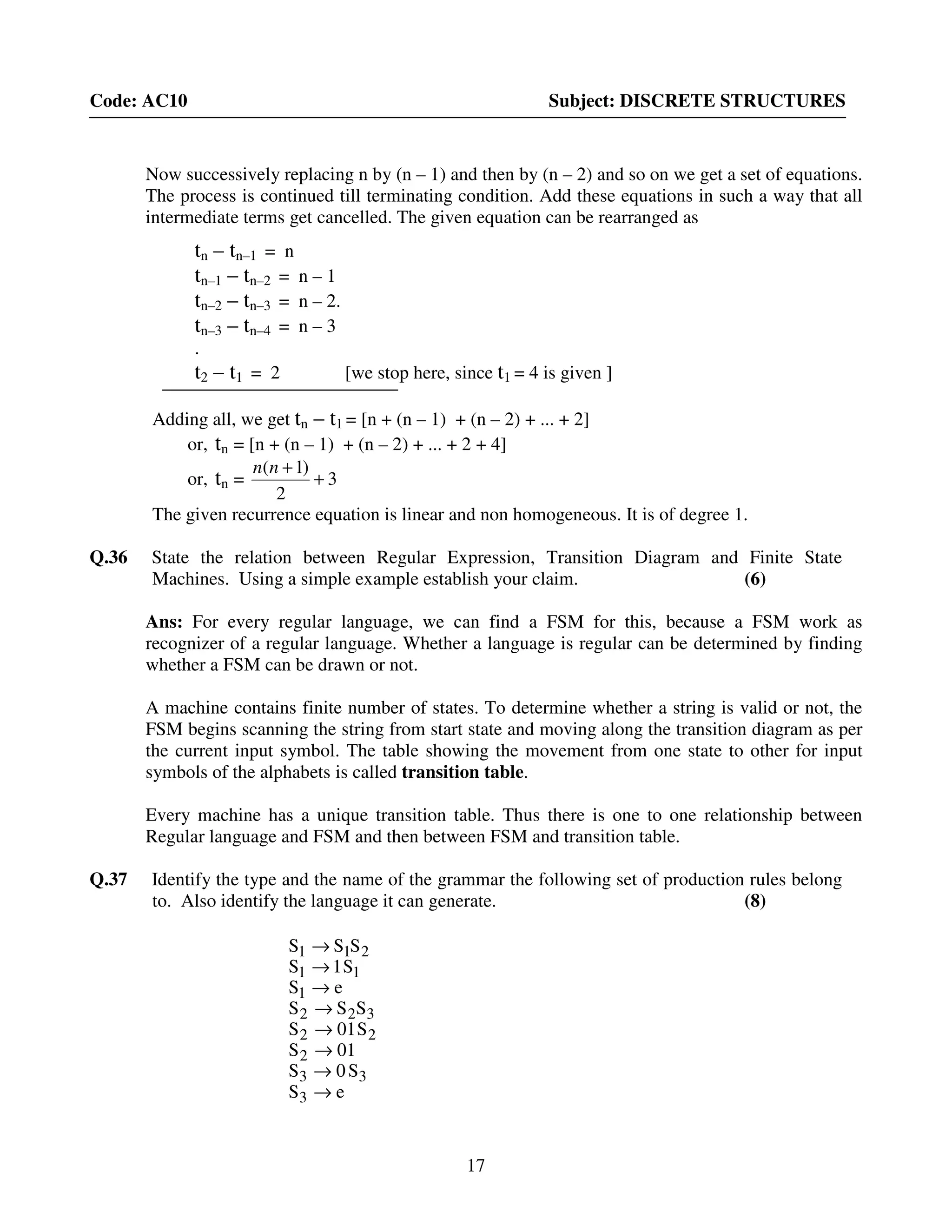 17
Code: AC10 Subject: DISCRETE STRUCTURES
Now successively replacing n by (n – 1) and then by (n – 2) and so on we get a set of equations.
The process is continued till terminating condition. Add these equations in such a way that all
intermediate terms get cancelled. The given equation can be rearranged as
tn – tn–1 = n
tn–1 – tn–2 = n – 1
tn–2 – tn–3 = n – 2.
tn–3 – tn–4 = n – 3
.
t2 – t1 = 2 [we stop here, since t1 = 4 is given ]
Adding all, we get tn – t1 = [n + (n – 1) + (n – 2) + ... + 2]
or, tn = [n + (n – 1) + (n – 2) + ... + 2 + 4]
or, tn = 3
2
)1(
+
+nn
The given recurrence equation is linear and non homogeneous. It is of degree 1.
Q.36 State the relation between Regular Expression, Transition Diagram and Finite State
Machines. Using a simple example establish your claim. (6)
Ans: For every regular language, we can find a FSM for this, because a FSM work as
recognizer of a regular language. Whether a language is regular can be determined by finding
whether a FSM can be drawn or not.
A machine contains finite number of states. To determine whether a string is valid or not, the
FSM begins scanning the string from start state and moving along the transition diagram as per
the current input symbol. The table showing the movement from one state to other for input
symbols of the alphabets is called transition table.
Every machine has a unique transition table. Thus there is one to one relationship between
Regular language and FSM and then between FSM and transition table.
Q.37 Identify the type and the name of the grammar the following set of production rules belong
to. Also identify the language it can generate. (8)
eS
S0S
01S
S01S
SSS
eS
S1S
SSS
3
33
2
22
322
1
11
211
→
→
→
→
→
→
→
→
 