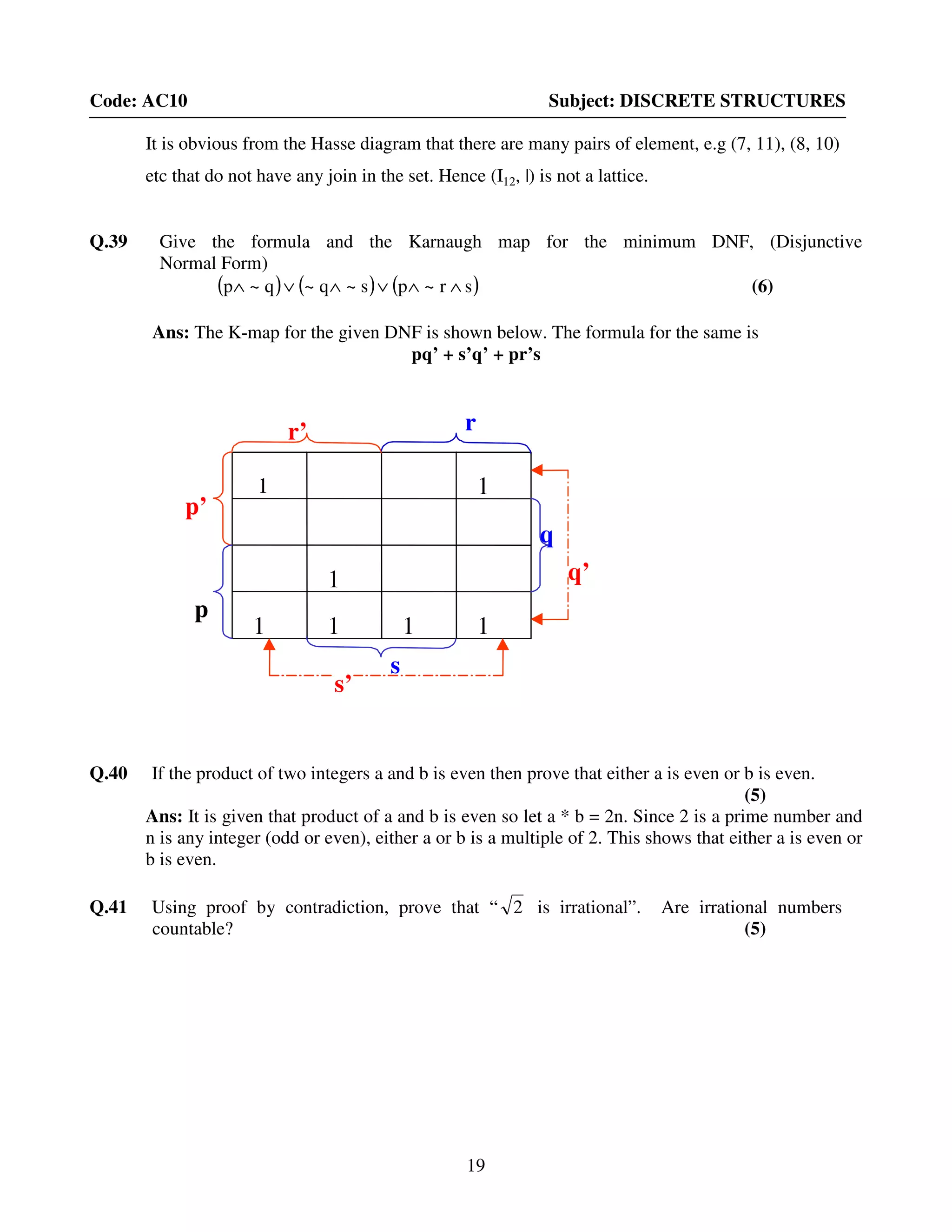 19
Code: AC10 Subject: DISCRETE STRUCTURES
It is obvious from the Hasse diagram that there are many pairs of element, e.g (7, 11), (8, 10)
etc that do not have any join in the set. Hence (I12, |) is not a lattice.
Q.39 Give the formula and the Karnaugh map for the minimum DNF, (Disjunctive
Normal Form)
( ) ( ) ( )sr~ps~q~q~p ∧∧∨∧∨∧ (6)
Ans: The K-map for the given DNF is shown below. The formula for the same is
pq’ + s’q’ + pr’s
Q.40 If the product of two integers a and b is even then prove that either a is even or b is even.
(5)
Ans: It is given that product of a and b is even so let a * b = 2n. Since 2 is a prime number and
n is any integer (odd or even), either a or b is a multiple of 2. This shows that either a is even or
b is even.
Q.41 Using proof by contradiction, prove that “ 2 is irrational”. Are irrational numbers
countable? (5)
r’
s’
1 1 0 1
0 0 0 1
0 0 0 0
1 1 0 1
q’
p’
p
r
s
q
1 1
1
1 1 1 1
 