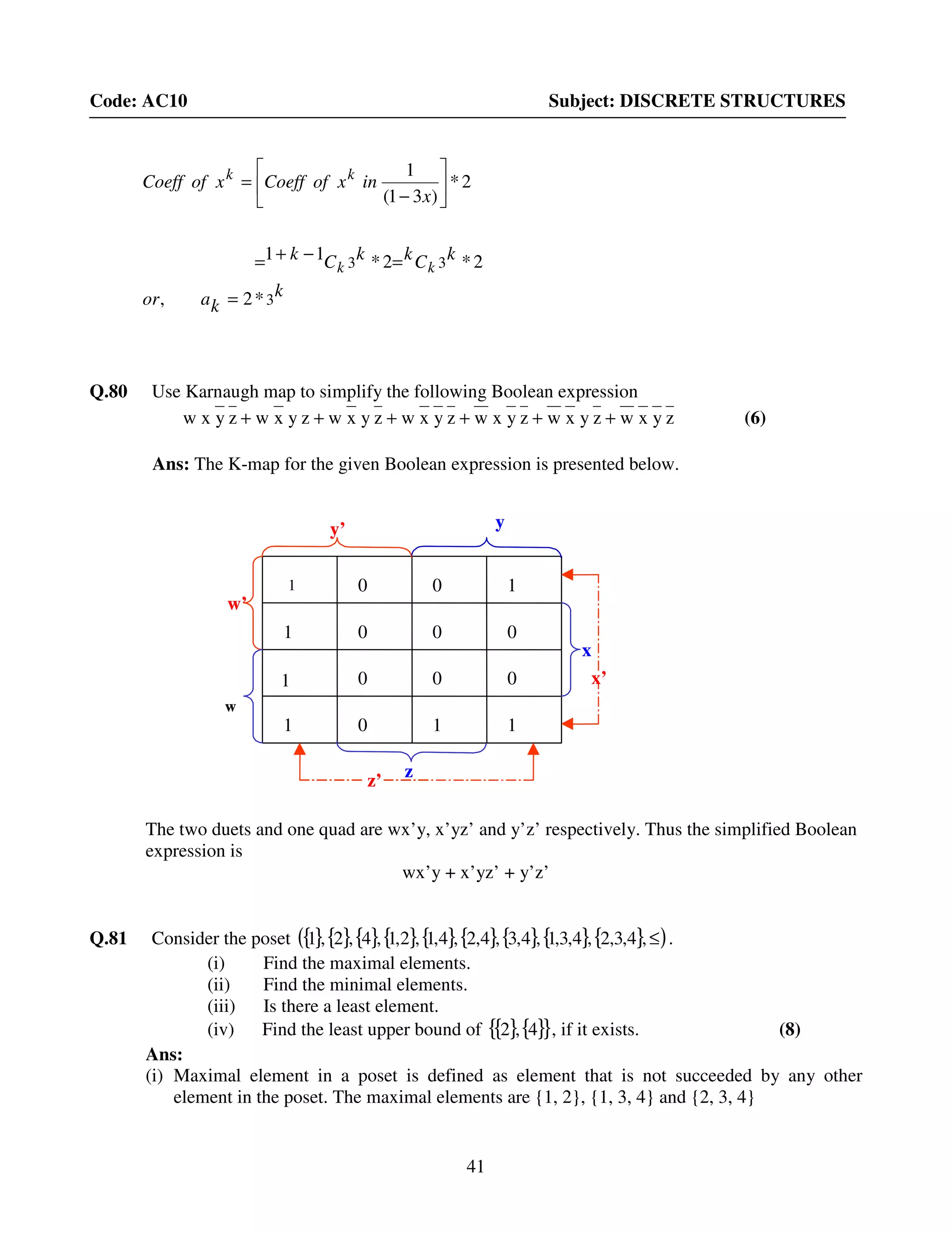41
Code: AC10 Subject: DISCRETE STRUCTURES
Q.80 Use Karnaugh map to simplify the following Boolean expression
zyxwzyxwzyxwzyxwzyxwzyxwzyxw ++++++ (6)
Ans: The K-map for the given Boolean expression is presented below.
The two duets and one quad are wx’y, x’yz’ and y’z’ respectively. Thus the simplified Boolean
expression is
wx’y + x’yz’ + y’z’
Q.81 Consider the poset {} { } { } { } { } { } { } { } { }( )≤,4,3,2,4,3,1,4,3,4,2,4,1,2,1,4,2,1 .
(i) Find the maximal elements.
(ii) Find the minimal elements.
(iii) Is there a least element.
(iv) Find the least upper bound of { }{ }{ }4,2 , if it exists. (8)
Ans:
(i) Maximal element in a poset is defined as element that is not succeeded by any other
element in the poset. The maximal elements are {1, 2}, {1, 3, 4} and {2, 3, 4}
y’
z’
x’
w’
w
y
z
x
1 0 0 1
1 0 0 0
1 0 0 0
1 0 1 1
y’
z’
x’
w’
w
y
z
x
1 0 0 1
1 0 0 0
1 0 0 0
1 0 1 1
k
kaor
kCkkCk
x
inxofCoeffxofCoeff
kk
kk
3
33
*2,
2*2*11
2*
)31(
1
=
=−+=






−
=
 
