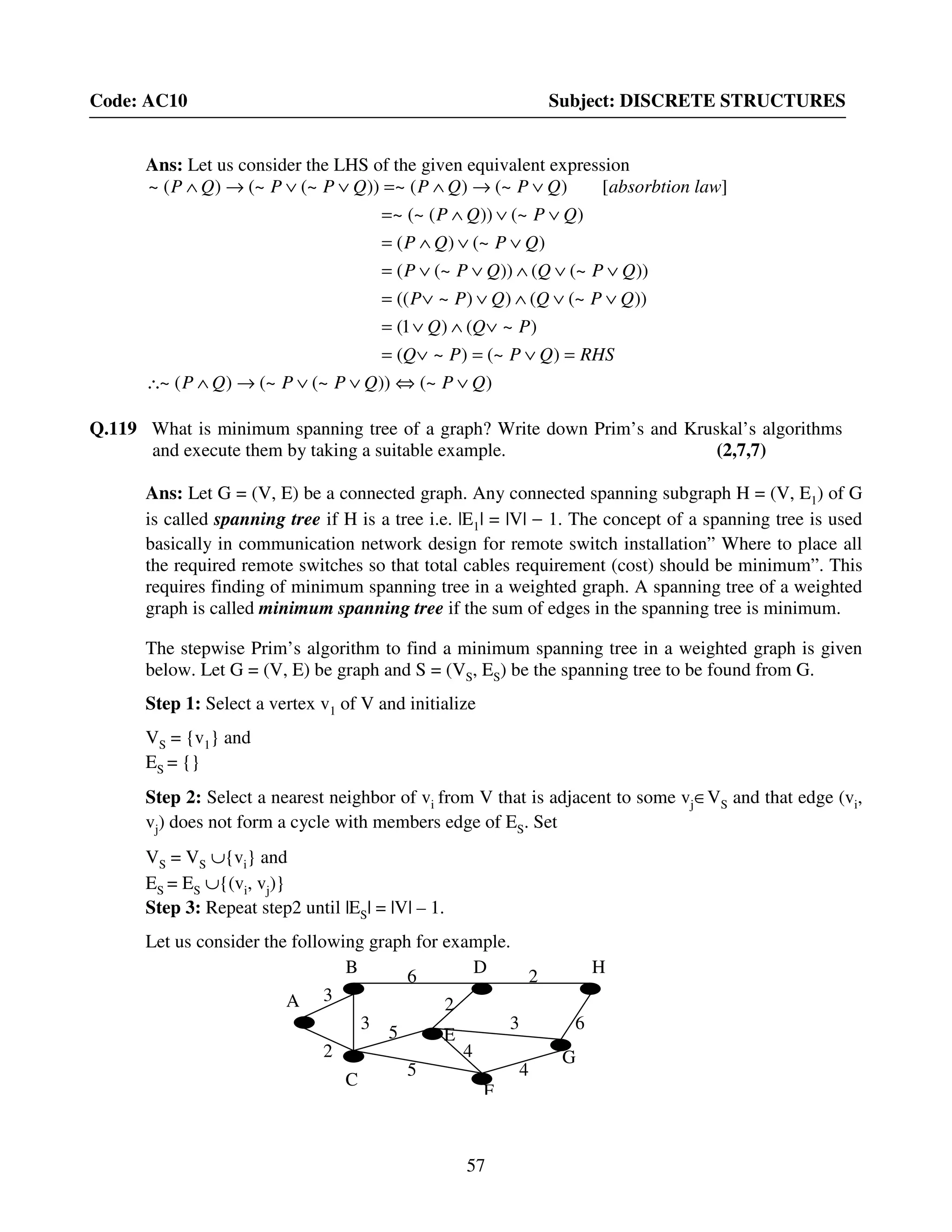 57
Code: AC10 Subject: DISCRETE STRUCTURES
Ans: Let us consider the LHS of the given equivalent expression
)(~))(~(~)(~
)(~)~(
)~()1(
))(~())~((
))(~())(~(
)(~)(
)(~))((~~
][)(~)(~))(~(~)(~
QPQPPQP
RHSQPPQ
PQQ
QPQQPP
QPQQPP
QPQP
QPQP
lawabsorbtionQPQPQPPQP
∨⇔∨∨→∧∴
=∨=∨=
∨∧∨=
∨∨∧∨∨=
∨∨∧∨∨=
∨∨∧=
∨∨∧=
∨→∧=∨∨→∧
Q.119 What is minimum spanning tree of a graph? Write down Prim’s and Kruskal’s algorithms
and execute them by taking a suitable example. (2,7,7)
Ans: Let G = (V, E) be a connected graph. Any connected spanning subgraph H = (V, E1) of G
is called spanning tree if H is a tree i.e. |E1| = |V| − 1. The concept of a spanning tree is used
basically in communication network design for remote switch installation” Where to place all
the required remote switches so that total cables requirement (cost) should be minimum”. This
requires finding of minimum spanning tree in a weighted graph. A spanning tree of a weighted
graph is called minimum spanning tree if the sum of edges in the spanning tree is minimum.
The stepwise Prim’s algorithm to find a minimum spanning tree in a weighted graph is given
below. Let G = (V, E) be graph and S = (VS, ES) be the spanning tree to be found from G.
Step 1: Select a vertex v1 of V and initialize
VS = {v1} and
ES = {}
Step 2: Select a nearest neighbor of vi from V that is adjacent to some vj∈VS and that edge (vi,
vj) does not form a cycle with members edge of ES. Set
VS = VS ∪{vi} and
ES = ES ∪{(vi, vj)}
Step 3: Repeat step2 until |ES| = |V| – 1.
Let us consider the following graph for example.
A
E
B D
C
H
F
G
3
3
2
2
6
5
5
2
3
4
6
4
 