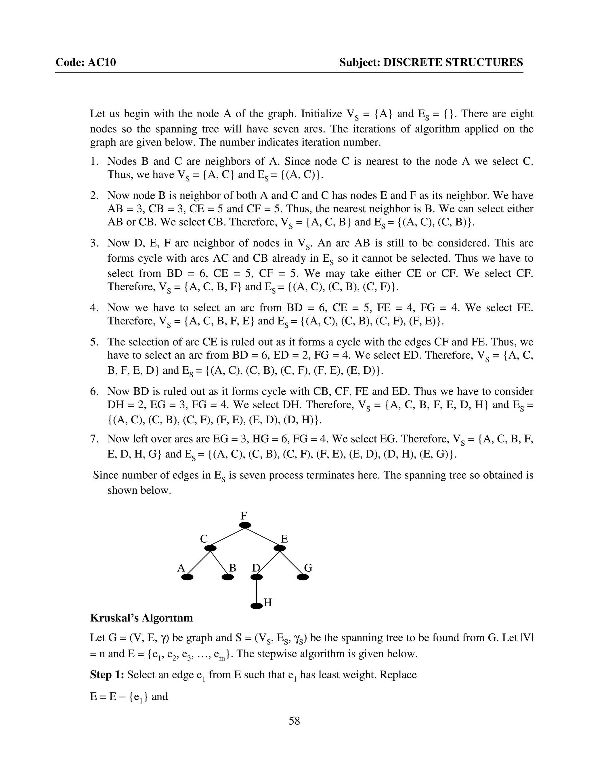 58
Code: AC10 Subject: DISCRETE STRUCTURES
Let us begin with the node A of the graph. Initialize VS = {A} and ES = {}. There are eight
nodes so the spanning tree will have seven arcs. The iterations of algorithm applied on the
graph are given below. The number indicates iteration number.
1. Nodes B and C are neighbors of A. Since node C is nearest to the node A we select C.
Thus, we have VS = {A, C} and ES = {(A, C)}.
2. Now node B is neighbor of both A and C and C has nodes E and F as its neighbor. We have
AB = 3, CB = 3, CE = 5 and CF = 5. Thus, the nearest neighbor is B. We can select either
AB or CB. We select CB. Therefore, VS = {A, C, B} and ES = {(A, C), (C, B)}.
3. Now D, E, F are neighbor of nodes in VS. An arc AB is still to be considered. This arc
forms cycle with arcs AC and CB already in ES so it cannot be selected. Thus we have to
select from BD = 6, CE = 5, CF = 5. We may take either CE or CF. We select CF.
Therefore, VS = {A, C, B, F} and ES = {(A, C), (C, B), (C, F)}.
4. Now we have to select an arc from BD = 6, CE = 5, FE = 4, FG = 4. We select FE.
Therefore, VS = {A, C, B, F, E} and ES = {(A, C), (C, B), (C, F), (F, E)}.
5. The selection of arc CE is ruled out as it forms a cycle with the edges CF and FE. Thus, we
have to select an arc from BD = 6, ED = 2, FG = 4. We select ED. Therefore, VS = {A, C,
B, F, E, D} and ES = {(A, C), (C, B), (C, F), (F, E), (E, D)}.
6. Now BD is ruled out as it forms cycle with CB, CF, FE and ED. Thus we have to consider
DH = 2, EG = 3, FG = 4. We select DH. Therefore, VS = {A, C, B, F, E, D, H} and ES =
{(A, C), (C, B), (C, F), (F, E), (E, D), (D, H)}.
7. Now left over arcs are EG = 3, HG = 6, FG = 4. We select EG. Therefore, VS = {A, C, B, F,
E, D, H, G} and ES = {(A, C), (C, B), (C, F), (F, E), (E, D), (D, H), (E, G)}.
Since number of edges in ES is seven process terminates here. The spanning tree so obtained is
shown below.
Kruskal’s Algorithm
Let G = (V, E, γ) be graph and S = (VS, ES, γS) be the spanning tree to be found from G. Let |V|
= n and E = {e1, e2, e3, …, em}. The stepwise algorithm is given below.
Step 1: Select an edge e1 from E such that e1 has least weight. Replace
E = E − {e1} and
F
E
B DA G
C
H
 