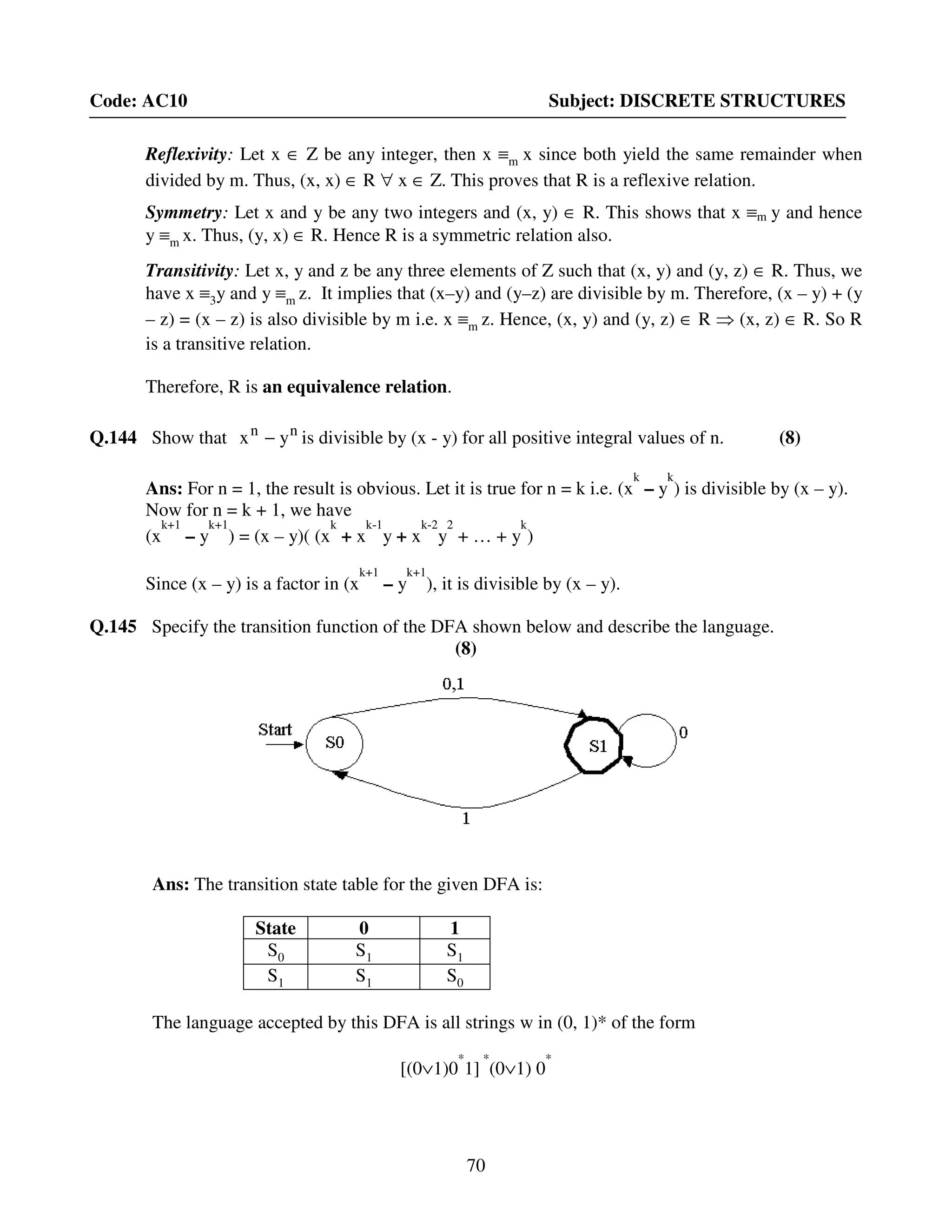 70
Code: AC10 Subject: DISCRETE STRUCTURES
Reflexivity: Let x ∈ Z be any integer, then x ≡m x since both yield the same remainder when
divided by m. Thus, (x, x) ∈ R ∀ x ∈ Z. This proves that R is a reflexive relation.
Symmetry: Let x and y be any two integers and (x, y) ∈ R. This shows that x ≡m y and hence
y ≡m x. Thus, (y, x) ∈ R. Hence R is a symmetric relation also.
Transitivity: Let x, y and z be any three elements of Z such that (x, y) and (y, z) ∈ R. Thus, we
have x ≡3y and y ≡m z. It implies that (x–y) and (y–z) are divisible by m. Therefore, (x – y) + (y
– z) = (x – z) is also divisible by m i.e. x ≡m z. Hence, (x, y) and (y, z) ∈ R ⇒ (x, z) ∈ R. So R
is a transitive relation.
Therefore, R is an equivalence relation.
Q.144 Show that nn
yx − is divisible by (x - y) for all positive integral values of n. (8)
Ans: For n = 1, the result is obvious. Let it is true for n = k i.e. (x
k
– y
k
) is divisible by (x – y).
Now for n = k + 1, we have
(x
k+1
– y
k+1
) = (x – y)( (x
k
+ x
k-1
y + x
k-2
y
2
+ … + y
k
)
Since (x – y) is a factor in (x
k+1
– y
k+1
), it is divisible by (x – y).
Q.145 Specify the transition function of the DFA shown below and describe the language.
(8)
Ans: The transition state table for the given DFA is:
State 0 1
S0 S1 S1
S1 S1 S0
The language accepted by this DFA is all strings w in (0, 1)* of the form
[(0∨1)0
*
1]
*
(0∨1) 0
*
 