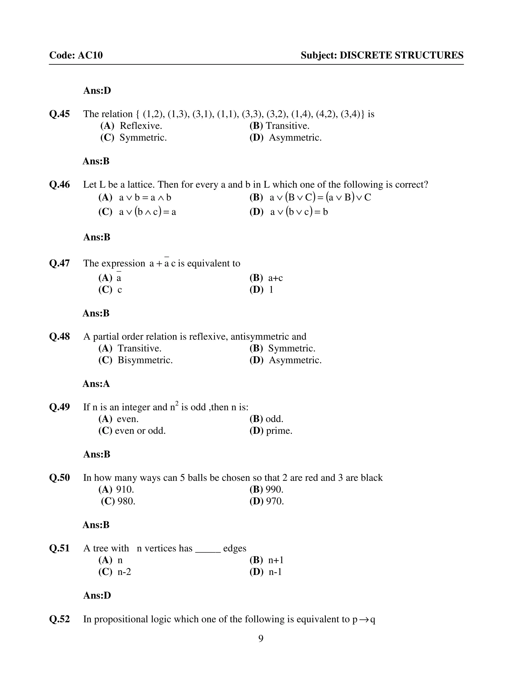 9
Code: AC10 Subject: DISCRETE STRUCTURES
Ans:D
Q.45 The relation { (1,2), (1,3), (3,1), (1,1), (3,3), (3,2), (1,4), (4,2), (3,4)} is
(A) Reflexive. (B) Transitive.
(C) Symmetric. (D) Asymmetric.
Ans:B
Q.46 Let L be a lattice. Then for every a and b in L which one of the following is correct?
(A) baba ∧=∨ (B) ( ) ( ) CBaCBa ∨∨=∨∨
(C) ( ) acba =∧∨ (D) ( ) bcba =∨∨
Ans:B
Q.47 The expression caa + is equivalent to
(A) a (B) a+c
(C) c (D) 1
Ans:B
Q.48 A partial order relation is reflexive, antisymmetric and
(A) Transitive. (B) Symmetric.
(C) Bisymmetric. (D) Asymmetric.
Ans:A
Q.49 If n is an integer and n2
is odd ,then n is:
(A) even. (B) odd.
(C) even or odd. (D) prime.
Ans:B
Q.50 In how many ways can 5 balls be chosen so that 2 are red and 3 are black
(A) 910. (B) 990.
(C) 980. (D) 970.
Ans:B
Q.51 A tree with n vertices has _____ edges
(A) n (B) n+1
(C) n-2 (D) n-1
Ans:D
Q.52 In propositional logic which one of the following is equivalent to p→q
 