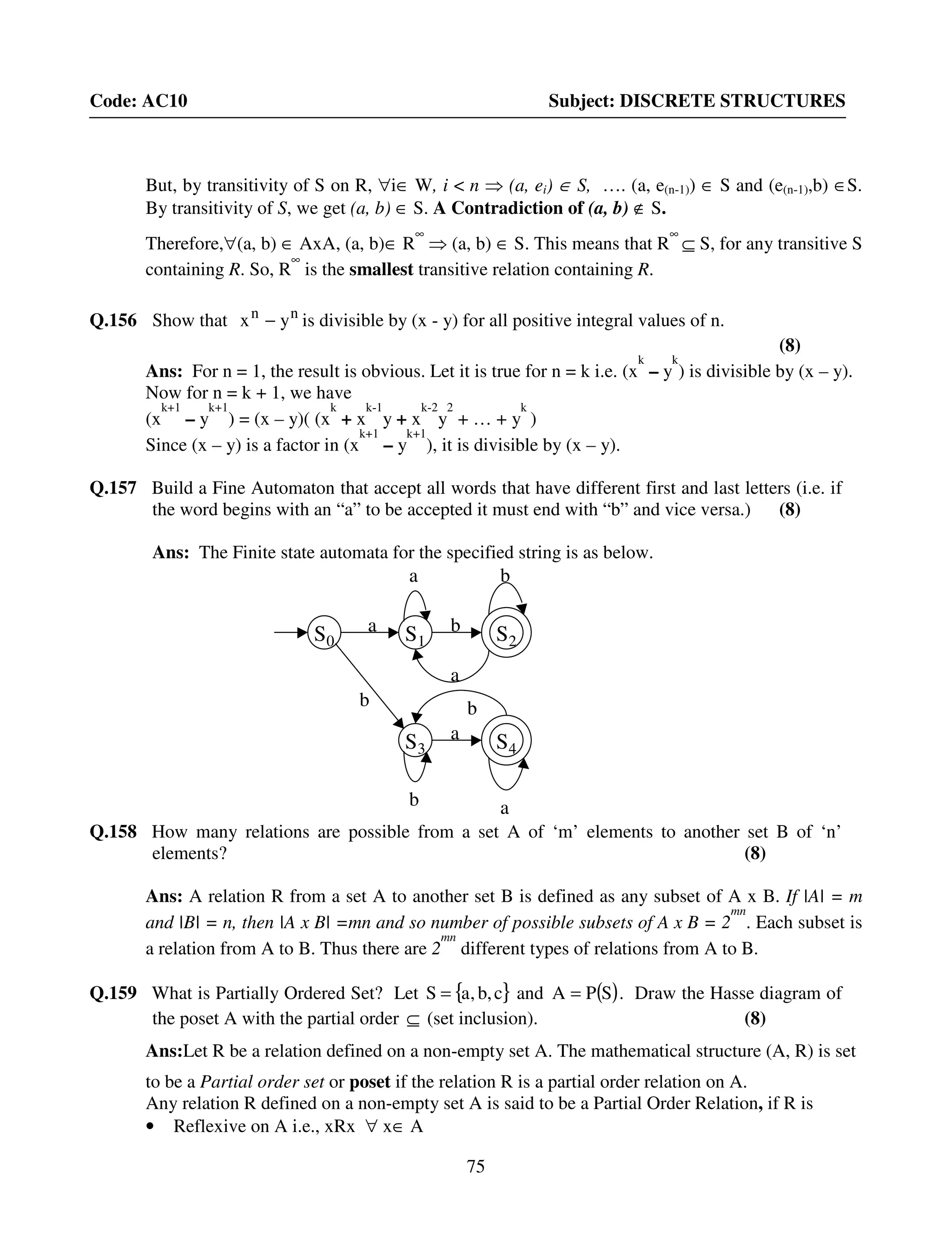 75
Code: AC10 Subject: DISCRETE STRUCTURES
But, by transitivity of S on R, ∀i∈ W, i < n ⇒ (a, ei) ∈ S, …. (a, e(n-1)) ∈ S and (e(n-1),b) ∈S.
By transitivity of S, we get (a, b) ∈ S. A Contradiction of (a, b) ∉ S.
Therefore,∀(a, b) ∈ AxA, (a, b)∈ R
∞
⇒ (a, b) ∈ S. This means that R
∞
⊆ S, for any transitive S
containing R. So, R
∞
is the smallest transitive relation containing R.
Q.156 Show that nn
yx − is divisible by (x - y) for all positive integral values of n.
(8)
Ans: For n = 1, the result is obvious. Let it is true for n = k i.e. (x
k
– y
k
) is divisible by (x – y).
Now for n = k + 1, we have
(x
k+1
– y
k+1
) = (x – y)( (x
k
+ x
k-1
y + x
k-2
y
2
+ … + y
k
)
Since (x – y) is a factor in (x
k+1
– y
k+1
), it is divisible by (x – y).
Q.157 Build a Fine Automaton that accept all words that have different first and last letters (i.e. if
the word begins with an “a” to be accepted it must end with “b” and vice versa.) (8)
Ans: The Finite state automata for the specified string is as below.
Q.158 How many relations are possible from a set A of ‘m’ elements to another set B of ‘n’
elements? (8)
Ans: A relation R from a set A to another set B is defined as any subset of A x B. If |A| = m
and |B| = n, then |A x B| =mn and so number of possible subsets of A x B = 2
mn
. Each subset is
a relation from A to B. Thus there are 2
mn
different types of relations from A to B.
Q.159 What is Partially Ordered Set? Let { }c,b,aS = and ( )SPA = . Draw the Hasse diagram of
the poset A with the partial order ⊆ (set inclusion). (8)
Ans:Let R be a relation defined on a non-empty set A. The mathematical structure (A, R) is set
to be a Partial order set or poset if the relation R is a partial order relation on A.
Any relation R defined on a non-empty set A is said to be a Partial Order Relation, if R is
• Reflexive on A i.e., xRx ∀ x∈ A
S0 S1 S2
a
a
a
b
b
S3 S4
bb
a
ab
 