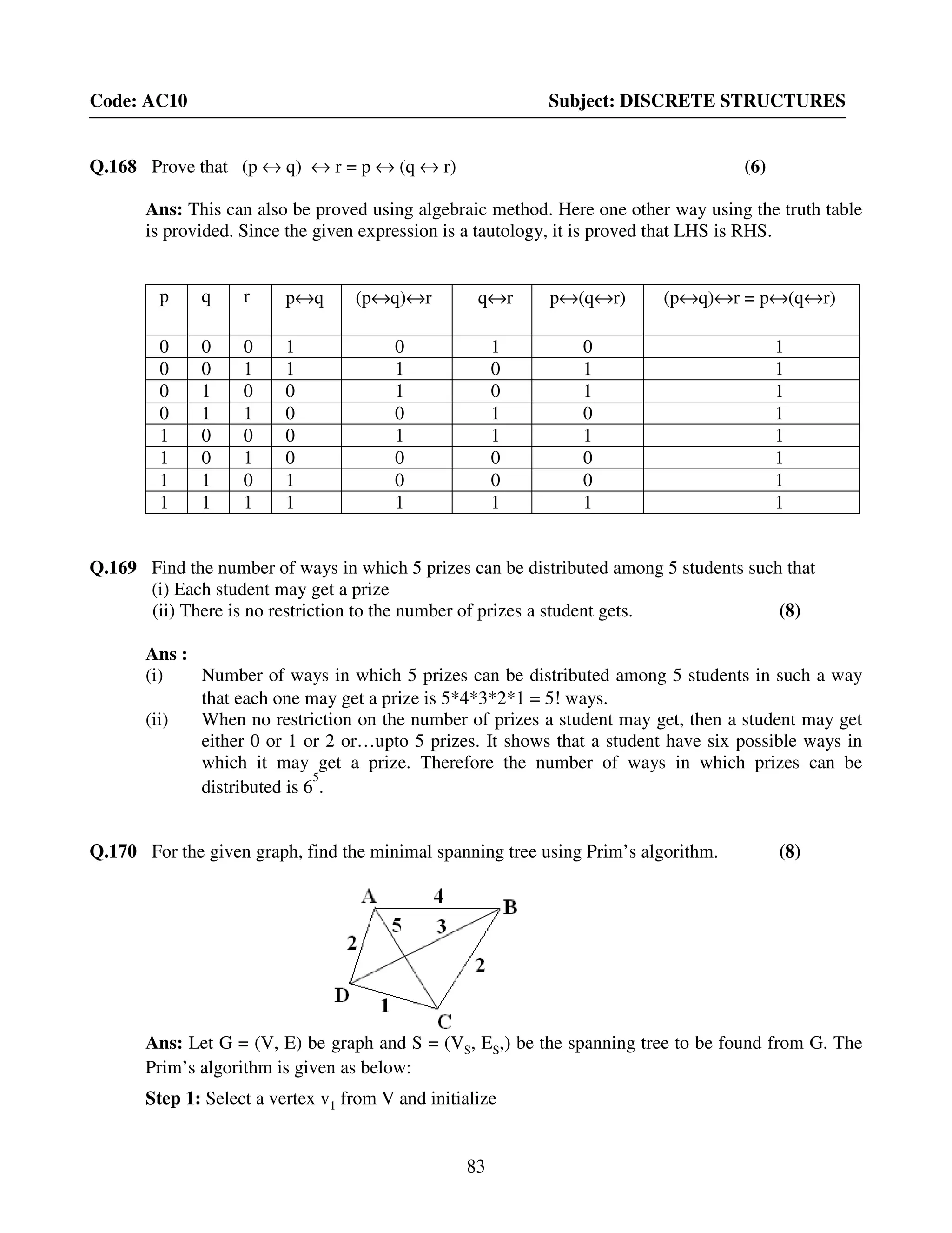 83
Code: AC10 Subject: DISCRETE STRUCTURES
Q.168 Prove that (p ↔ q) ↔ r = p ↔ (q ↔ r) (6)
Ans: This can also be proved using algebraic method. Here one other way using the truth table
is provided. Since the given expression is a tautology, it is proved that LHS is RHS.
p q r p↔q (p↔q)↔r q↔r p↔(q↔r) (p↔q)↔r = p↔(q↔r)
0 0 0 1 0 1 0 1
0 0 1 1 1 0 1 1
0 1 0 0 1 0 1 1
0 1 1 0 0 1 0 1
1 0 0 0 1 1 1 1
1 0 1 0 0 0 0 1
1 1 0 1 0 0 0 1
1 1 1 1 1 1 1 1
Q.169 Find the number of ways in which 5 prizes can be distributed among 5 students such that
(i) Each student may get a prize
(ii) There is no restriction to the number of prizes a student gets. (8)
Ans :
(i) Number of ways in which 5 prizes can be distributed among 5 students in such a way
that each one may get a prize is 5*4*3*2*1 = 5! ways.
(ii) When no restriction on the number of prizes a student may get, then a student may get
either 0 or 1 or 2 or…upto 5 prizes. It shows that a student have six possible ways in
which it may get a prize. Therefore the number of ways in which prizes can be
distributed is 6
5
.
Q.170 For the given graph, find the minimal spanning tree using Prim’s algorithm. (8)
Ans: Let G = (V, E) be graph and S = (VS, ES,) be the spanning tree to be found from G. The
Prim’s algorithm is given as below:
Step 1: Select a vertex v1 from V and initialize
 
