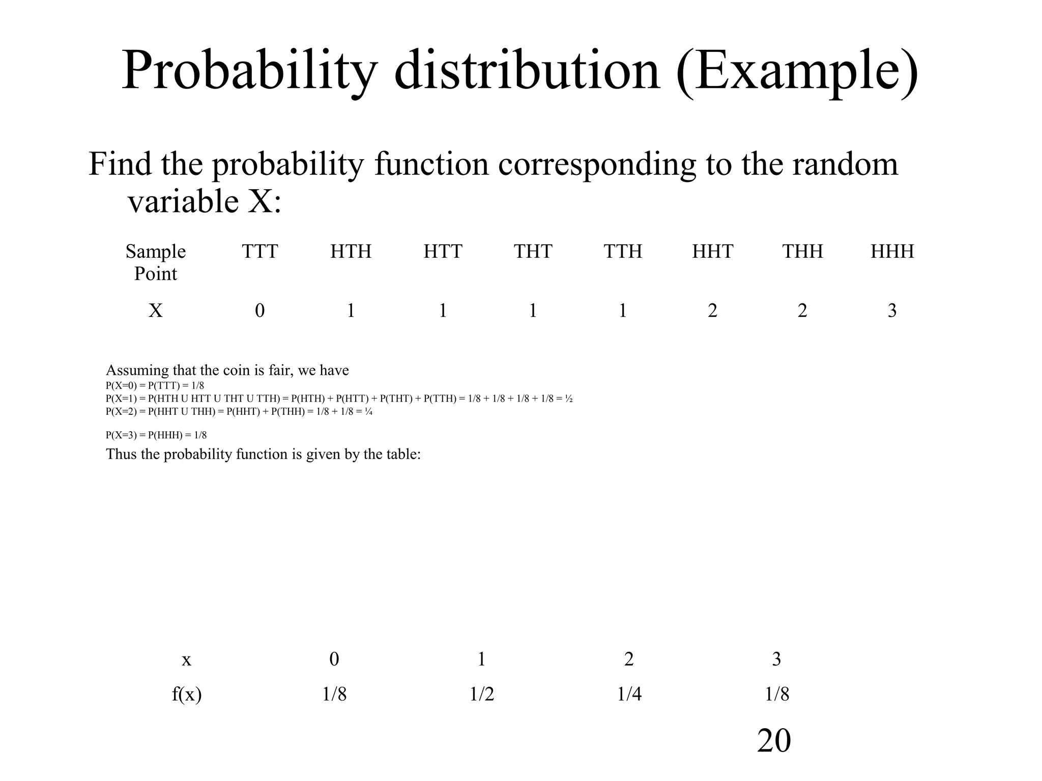 20
Probability distribution (Example)
Find the probability function corresponding to the random
variable X:
Sample
Point
TTT HTH HTT THT TTH HHT THH HHH
X 0 1 1 1 1 2 2 3
Assuming that the coin is fair, we have
P(X=0) = P(TTT) = 1/8
P(X=1) = P(HTH U HTT U THT U TTH) = P(HTH) + P(HTT) + P(THT) + P(TTH) = 1/8 + 1/8 + 1/8 + 1/8 = ½
P(X=2) = P(HHT U THH) = P(HHT) + P(THH) = 1/8 + 1/8 = ¼
P(X=3) = P(HHH) = 1/8
Thus the probability function is given by the table:
x 0 1 2 3
f(x) 1/8 1/2 1/4 1/8
 