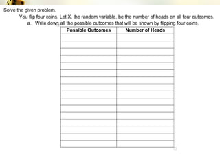 discrete probability distribution lesson.pptx