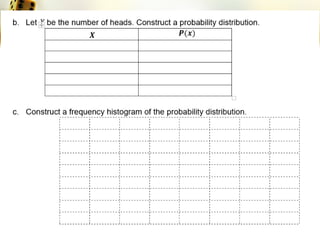 discrete probability distribution lesson.pptx