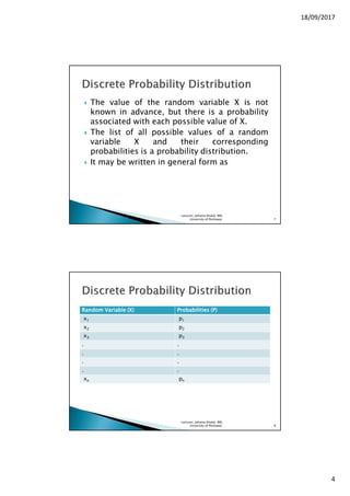 18/09/2017
4
The value of the random variable X is not
known in advance, but there is a probability
associated with each possible value of X.
The list of all possible values of a random
variable X and their corresponding
probabilities is a probability distribution.
It may be written in general form as
Lecturer, Johaina Khalid, IMS,
University of Peshawar. 7
Random Variable (X)Random Variable (X)Random Variable (X)Random Variable (X) Probabilities (P)Probabilities (P)Probabilities (P)Probabilities (P)
x1 p1
x2 p2
x3 p3
. .
. .
. .
. .
xn pn
Lecturer, Johaina Khalid, IMS,
University of Peshawar. 8
 
