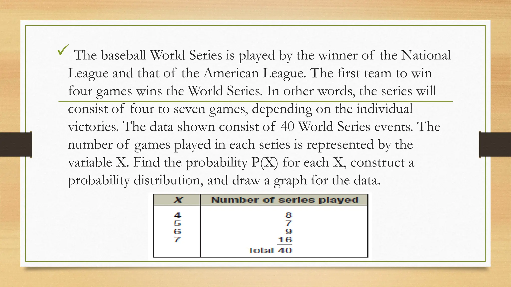  The baseball World Series is played by the winner of the National
League and that of the American League. The first team to win
four games wins the World Series. In other words, the series will
consist of four to seven games, depending on the individual
victories. The data shown consist of 40 World Series events. The
number of games played in each series is represented by the
variable X. Find the probability P(X) for each X, construct a
probability distribution, and draw a graph for the data.
 