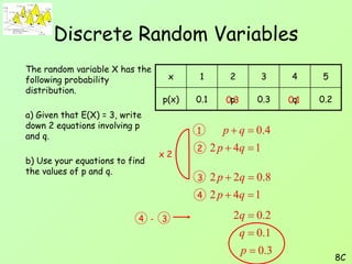 Discrete Random Variables for mathematics | PPTX