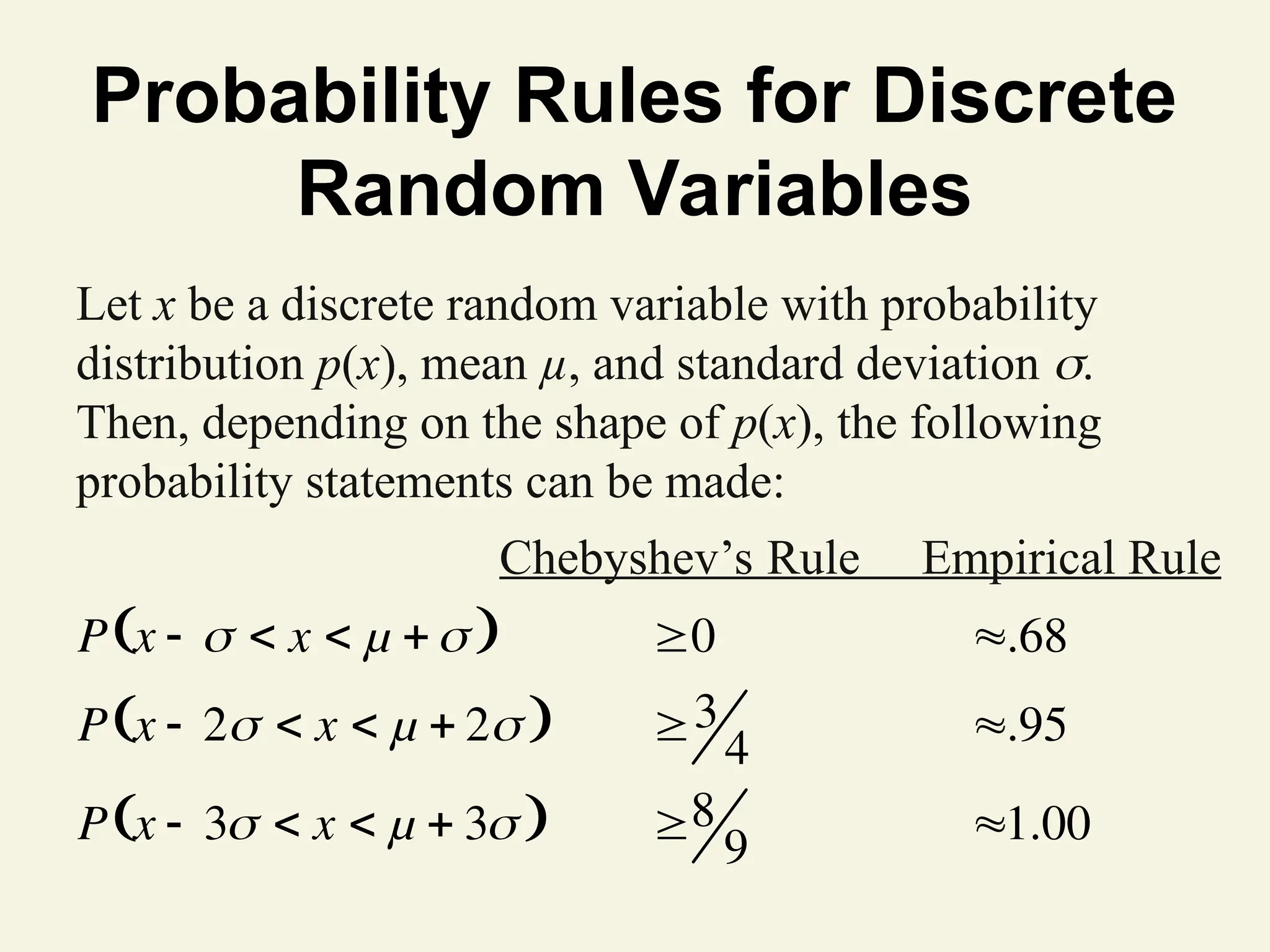 Probability Rules for Discrete
Random Variables
Let x be a discrete random variable with probability
distribution p(x), mean µ, and standard deviation .
Then, depending on the shape of p(x), the following
probability statements can be made:
Chebyshev’s Rule Empirical Rule
P x    x  µ 
  0 .68
P x  2  x  µ  2
  3
4 .95
P x  3  x  µ  3
  8
9 1.00
 