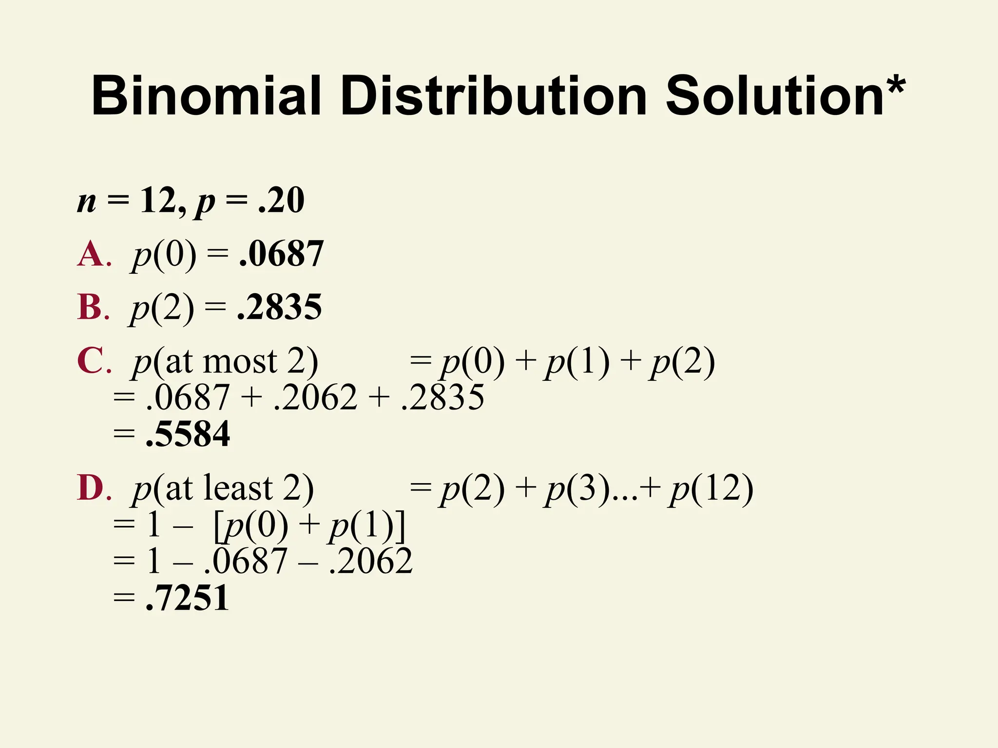 Binomial Distribution Solution*
n = 12, p = .20
A. p(0) = .0687
B. p(2) = .2835
C. p(at most 2) = p(0) + p(1) + p(2)
= .0687 + .2062 + .2835
= .5584
D. p(at least 2) = p(2) + p(3)...+ p(12)
= 1 – [p(0) + p(1)]
= 1 – .0687 – .2062
= .7251
 