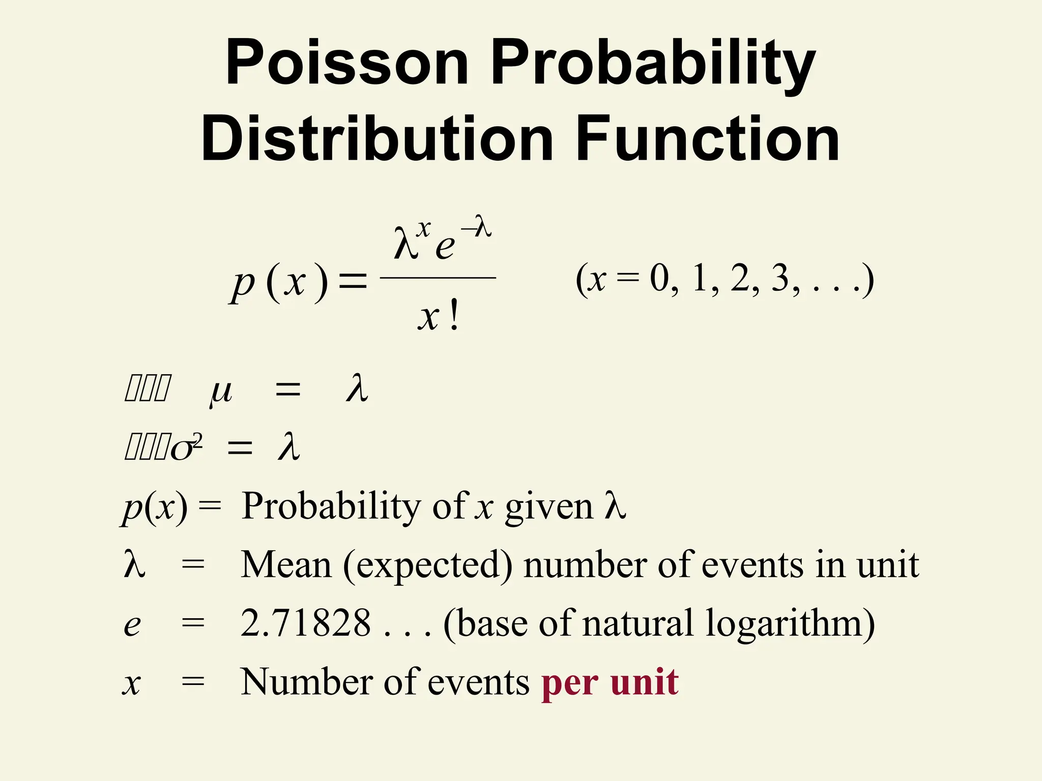 Poisson Probability
Distribution Function



p(x) = Probability of x given 
 = Mean (expected) number of events in unit
e = 2.71828 . . . (base of natural logarithm)
x = Number of events per unit
p x
x
( )
!

x
 
e–
(x = 0, 1, 2, 3, . . .)
 