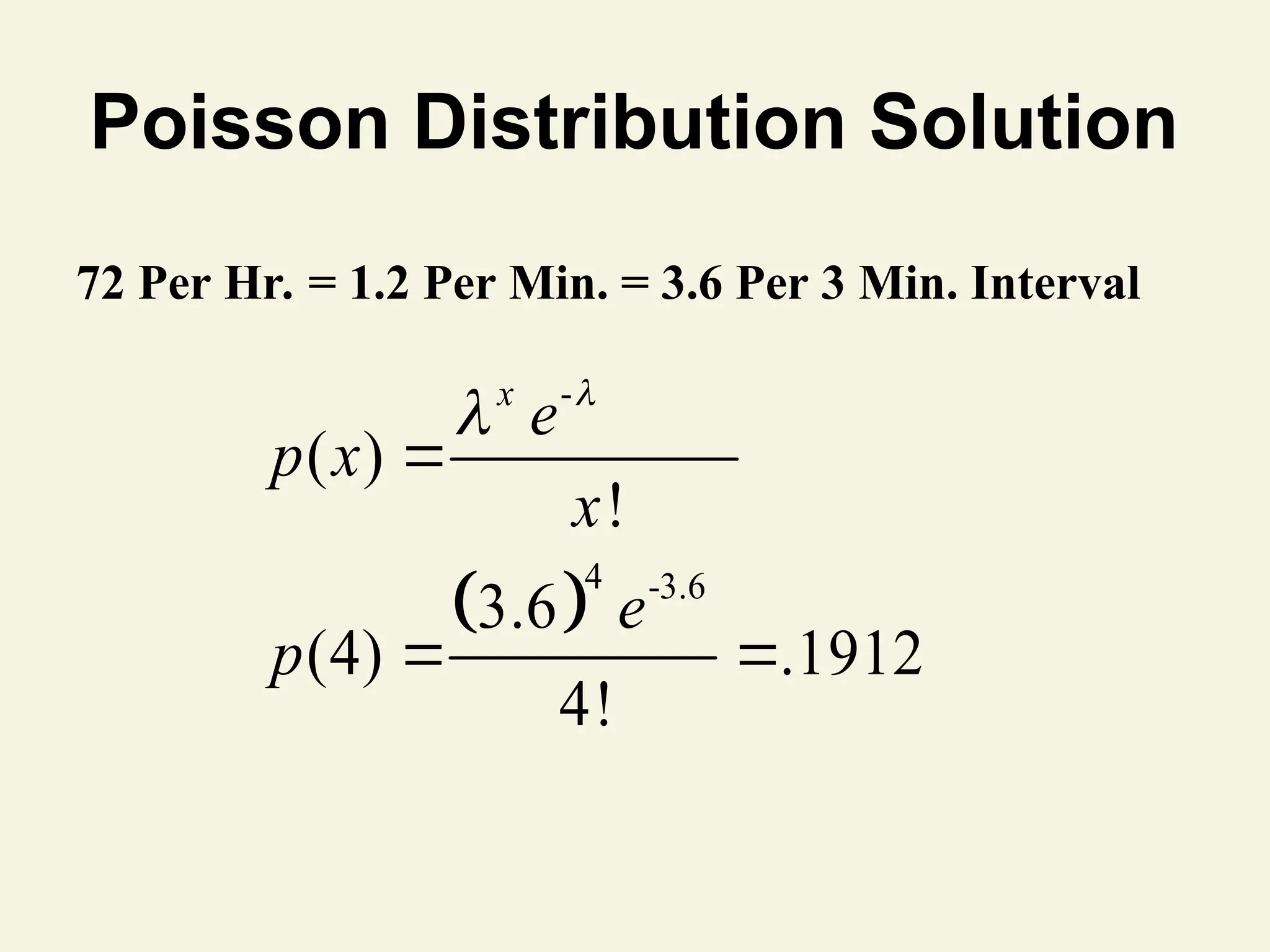 Poisson Distribution Solution
72 Per Hr. = 1.2 Per Min. = 3.6 Per 3 Min. Interval
 
-
4 -3.6
( )
!
3.6
(4) .1912
4!
x
e
p x
x
e
p



 
 