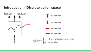 Introduction - Discrete action space
a1, Q(s, a1)
a2, Q(s, a2)
a3, Q(s, a3)
a4, Q(s, a4)
 