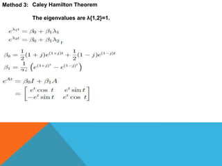 Method 3: Caley Hamilton Theorem
The eigenvalues are λ{1,2}=1.
 