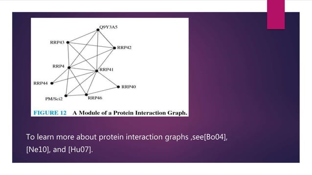 Protein Interaction Graph | PPTX | Chemistry | Science