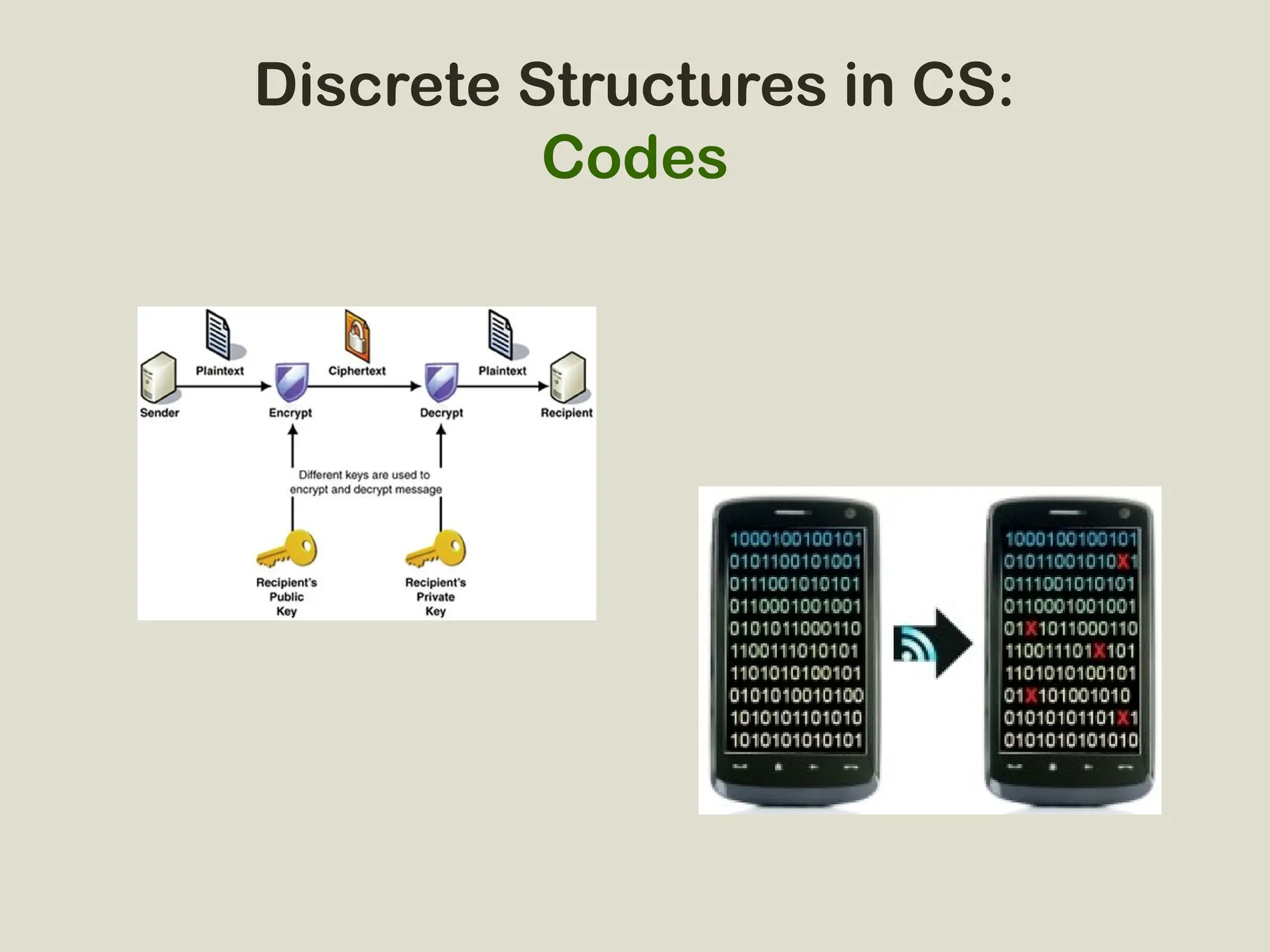 Discrete Structure all about structure and | PPTX