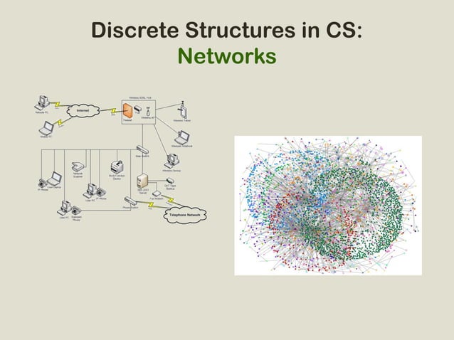 Discrete Structure all about structure and | PPTX