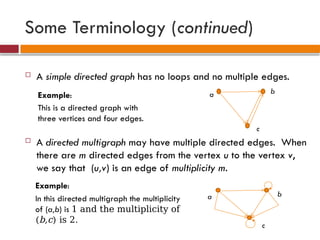 Multigraph In Discrete Structure Math Discrete Structures Lecture 24 Graphs.pptx