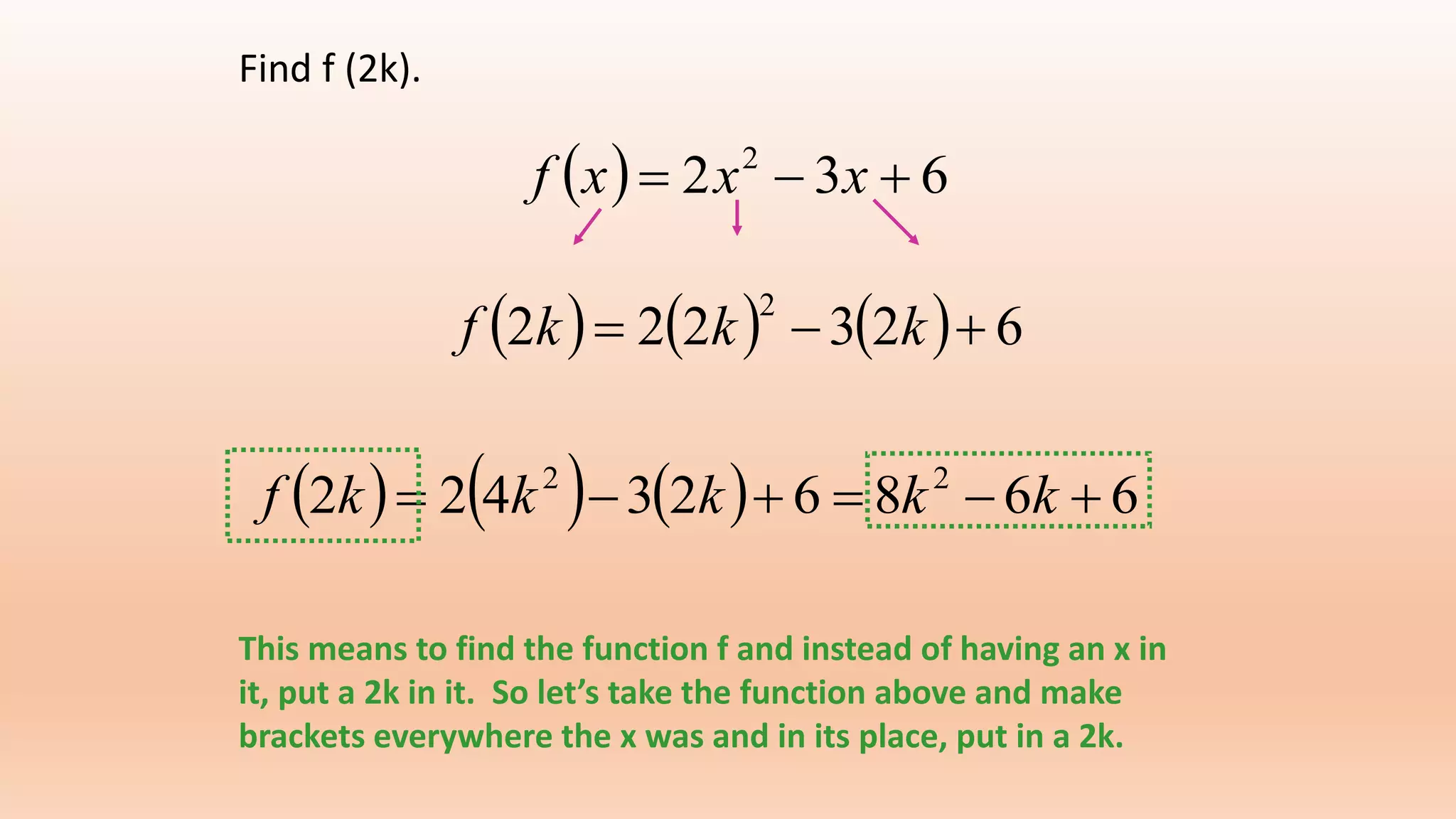   632 2
 xxxf
Find f (2k).
This means to find the function f and instead of having an x in
it, put a 2k in it. So let’s take the function above and make
brackets everywhere the x was and in its place, put in a 2k.
      623222
2
 kkkf
      668623422 22
 kkkkkf
 
