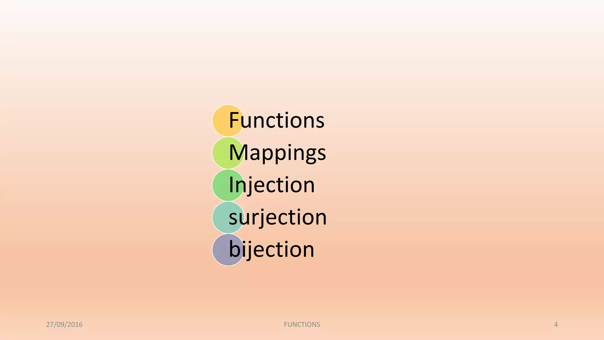 Functions
Mappings
Injection
surjection
bijection
27/09/2016 4FUNCTIONS
 