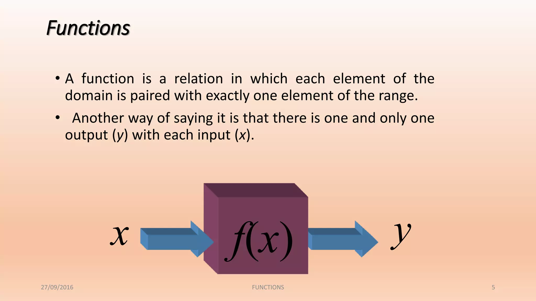 Functions
• A function is a relation in which each element of the
domain is paired with exactly one element of the range.
• Another way of saying it is that there is one and only one
output (y) with each input (x).
f(x)x y
27/09/2016 FUNCTIONS 5
 