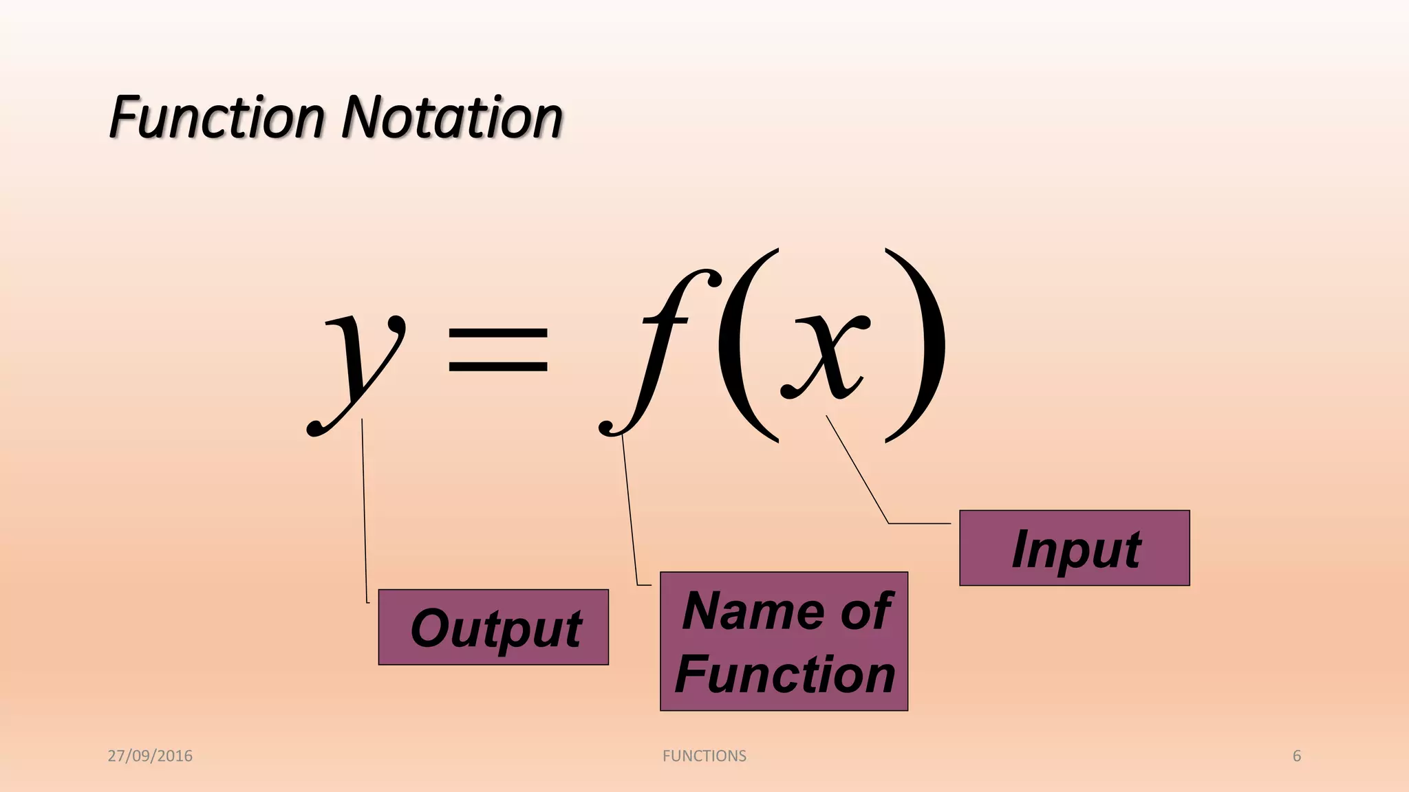 Function Notation
Output
Input
Name of
Function
y  f x 
27/09/2016 FUNCTIONS 6
 