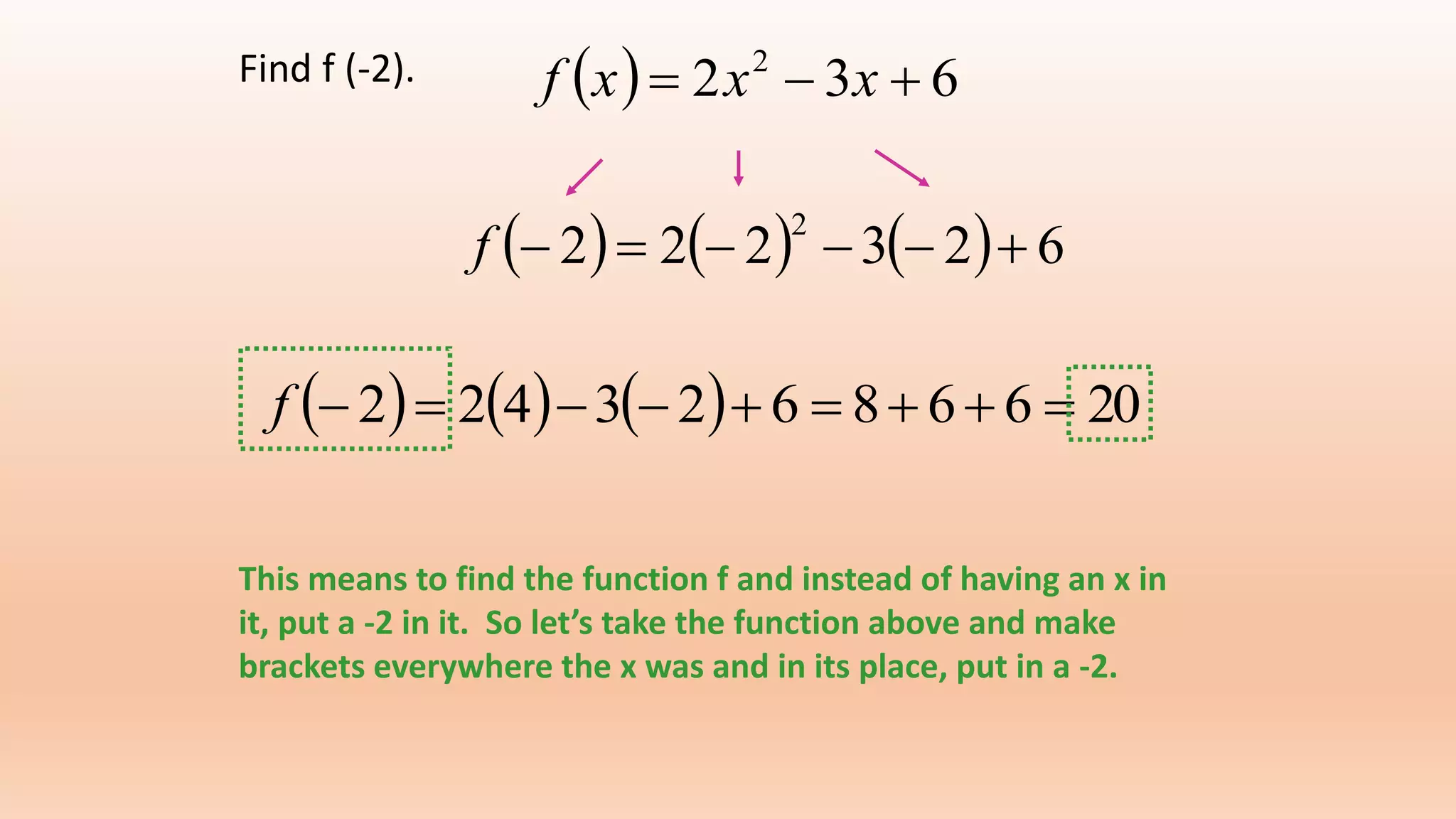   632 2
 xxxfFind f (-2).
This means to find the function f and instead of having an x in
it, put a -2 in it. So let’s take the function above and make
brackets everywhere the x was and in its place, put in a -2.
      623222
2
f
      20668623422 f
 