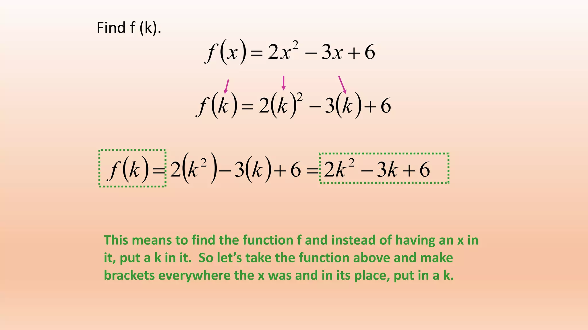   632 2
 xxxf
Find f (k).
This means to find the function f and instead of having an x in
it, put a k in it. So let’s take the function above and make
brackets everywhere the x was and in its place, put in a k.
      632
2
 kkkf
      632632 22
 kkkkkf
 
