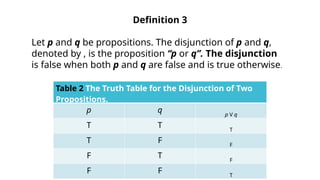 DISCRETEThe-Foundations.pptxjsnbshsuauwhwbbwbwb | PPTX