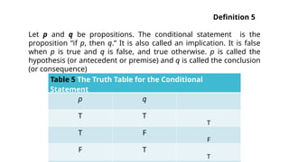 DISCRETEThe-Foundations.pptxjsnbshsuauwhwbbwbwb | PPTX
