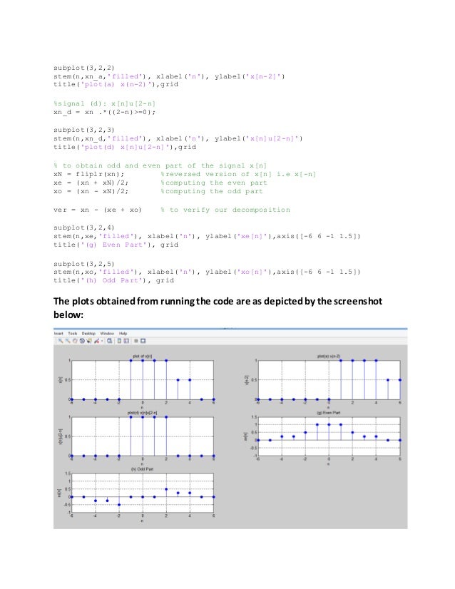 Discrete time signals on MATLAB