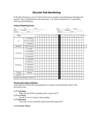 Discrete Trial Monitoring
In the Basic Practicum, your TA will use this form to monitor your performance throughout the
semester. This is called discrete trial monitoring. You will be monitored on 14 components,
which are described below.

Session Monitoring Form:
Date:___/___/___Tech            Child___________                      Date:___/___/___Tech       Child________
Score _____ Procedure_____________________                             Score _____ Procedure___________________
Monitor_____________IOA: ____                                          Monitor_____________IOA: ____

     Trial                           1   2   3   4   5   6   7   8   9 10     1   2   3   4   5   6   7   8   9 10 R
                   A. Attending
      SD         B. SD as written
                   C. Intonation
   Response       Resp. Correct?
                    A. Timely
                   B. Attending
  Correction
                  C. As written
                   D. Intonation
                  A. Immediate
                   B. Effective

  Reinforcer      C. Descriptive
                   D. Intonation
                  E. Affect/Play
    Pacing          Adequate
             R
   Extra S
 Attention for disruptive behavior


Monitoring/Coding Guidelines:
Your supervisor will use the same guidelines to evaluate your performance and to code
the discrete trials.

1. SD Attending:
        Make sure the child is attending when you give the SD
2. SD as written:
        Say the SD as it is written in the procedure
3. SD intonation:
        Your tone of voice should be neutral when delivering the SD

4. Correction Timely:
 