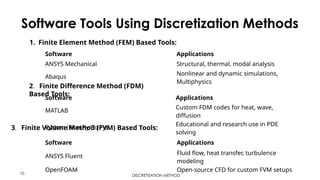 discretization_methods.pptx. H | PPTX