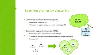 Learning biomes by clustering
▪
W
1 0 0
W
1 0 0
T
0 1 0
W
.5 .5 0
W
1 0 0
T
.5 .5 0
W: 0.87
T: 0.44
W
XY
proximit
y
check?
 