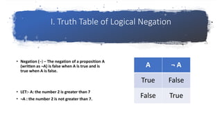 Discrete mathematics [LOGICAL CONNECTIVES] | PPTX