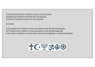 O fundamentalismo islâmico existe em 22 países
Estados autoritários existem em oito países
Ultranacionalismo existe em oito países
Cristãos:
178 milhões de cristãos vivem em países onde há discriminação
327 milhões de cristãos vivem em países onde há perseguição
1 em cada 5 cristãos vive em país onde há perseguição ou discriminação
 